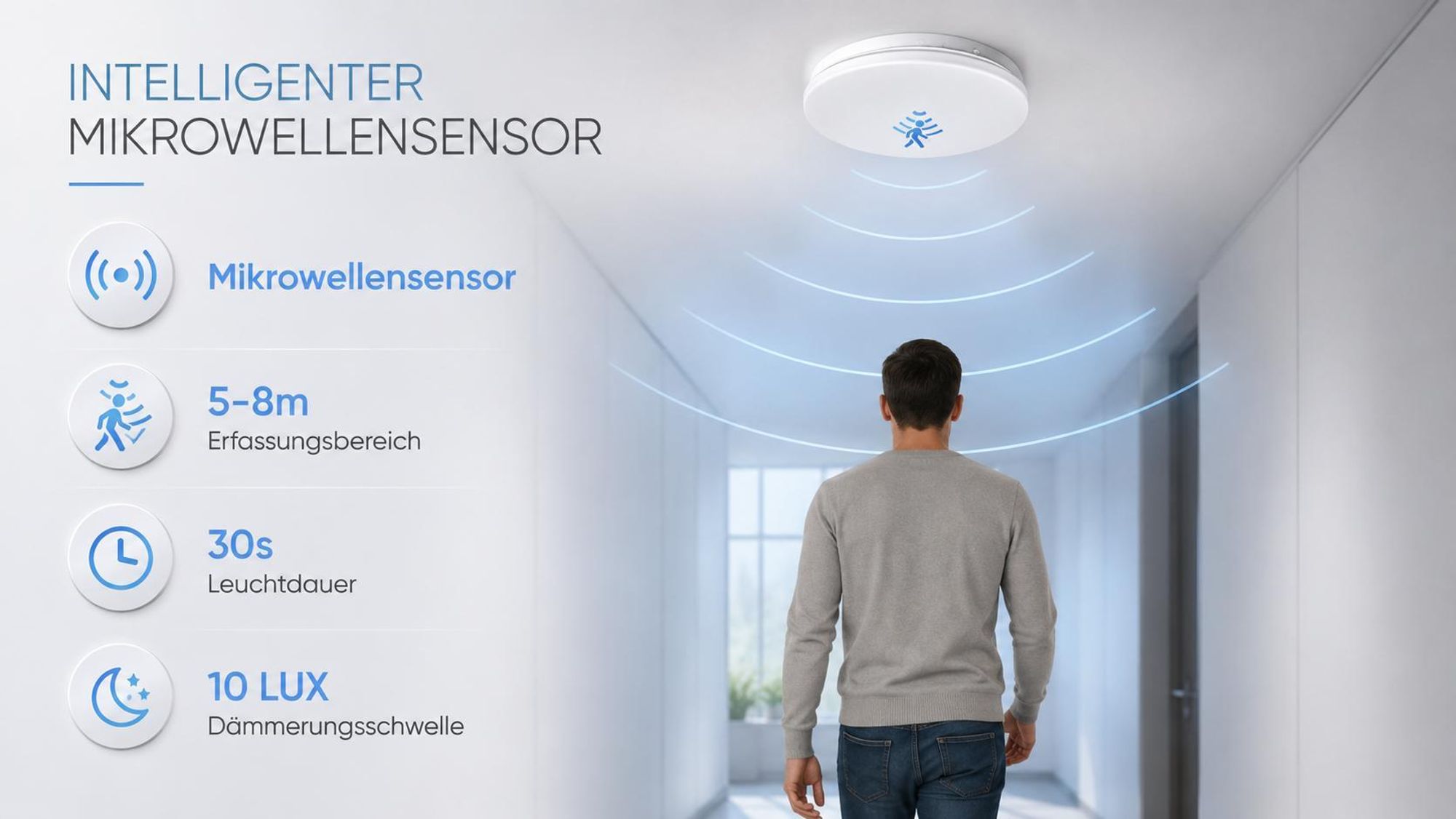 MasterLED LED Deckenleuchte mit Bewegungsmelder 18W 1260lm Neutralweiß IP44 Rund Sensor Badlampe Flurlampe Flach