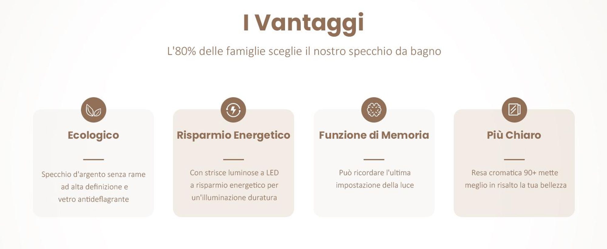 EMKE Specchio da bagno con ingrandimento 3X Interruttore a sfioramento 3 colori di luce Dimmerabile Antiappannamento 80X60cm
