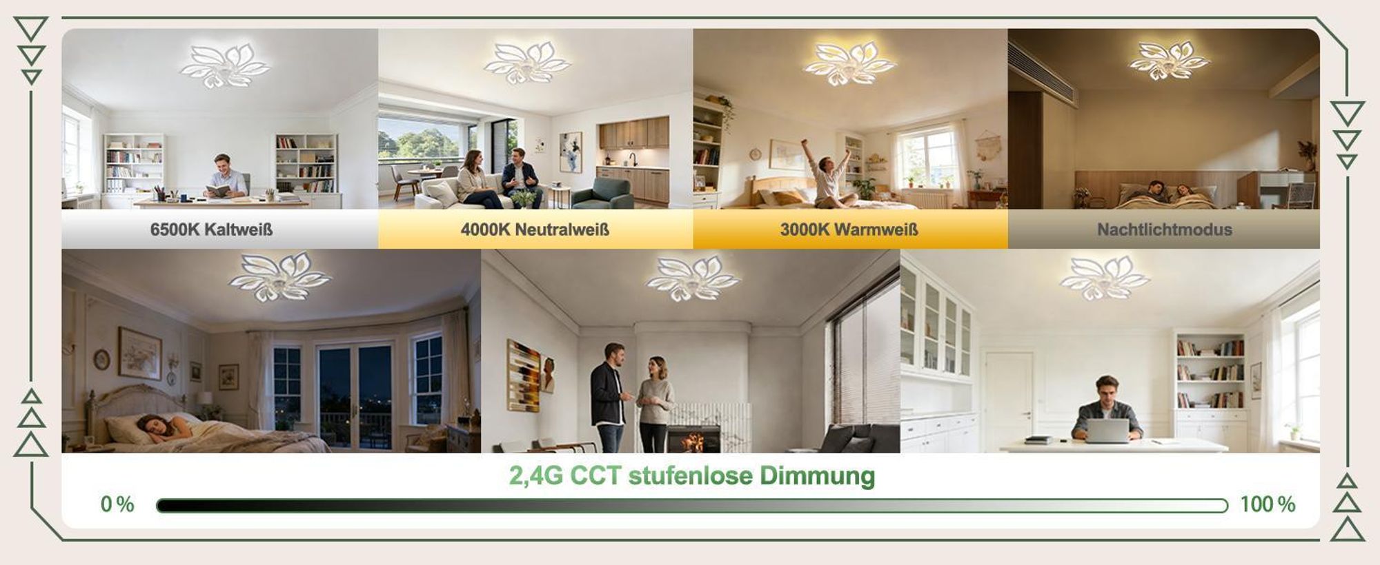 ZMH ventilateur de plafond avec éclairage télécommande silencieux plafonnier LED variateur de luminosité minuterie 6 lampes design pour salon