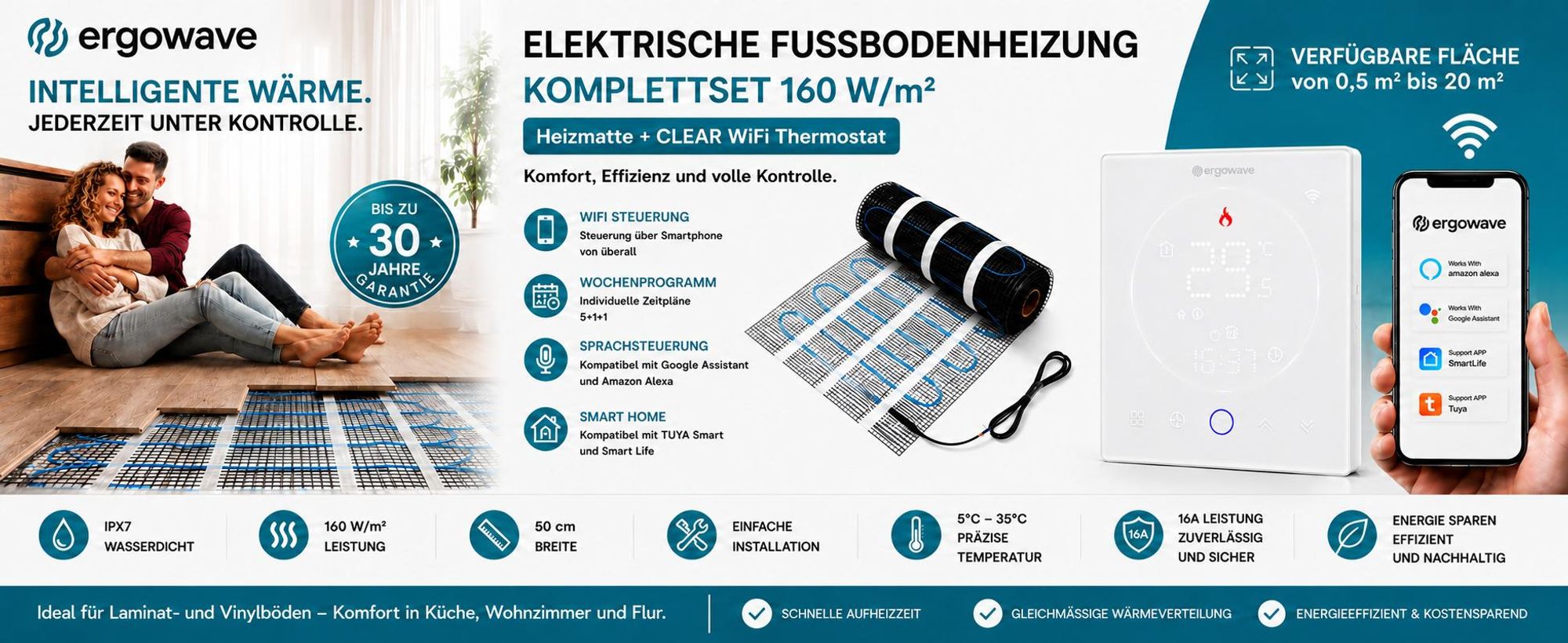 Elektrische Heizmatte ergowave 160 W/m² + CLEAR WiFi, Heizmatte