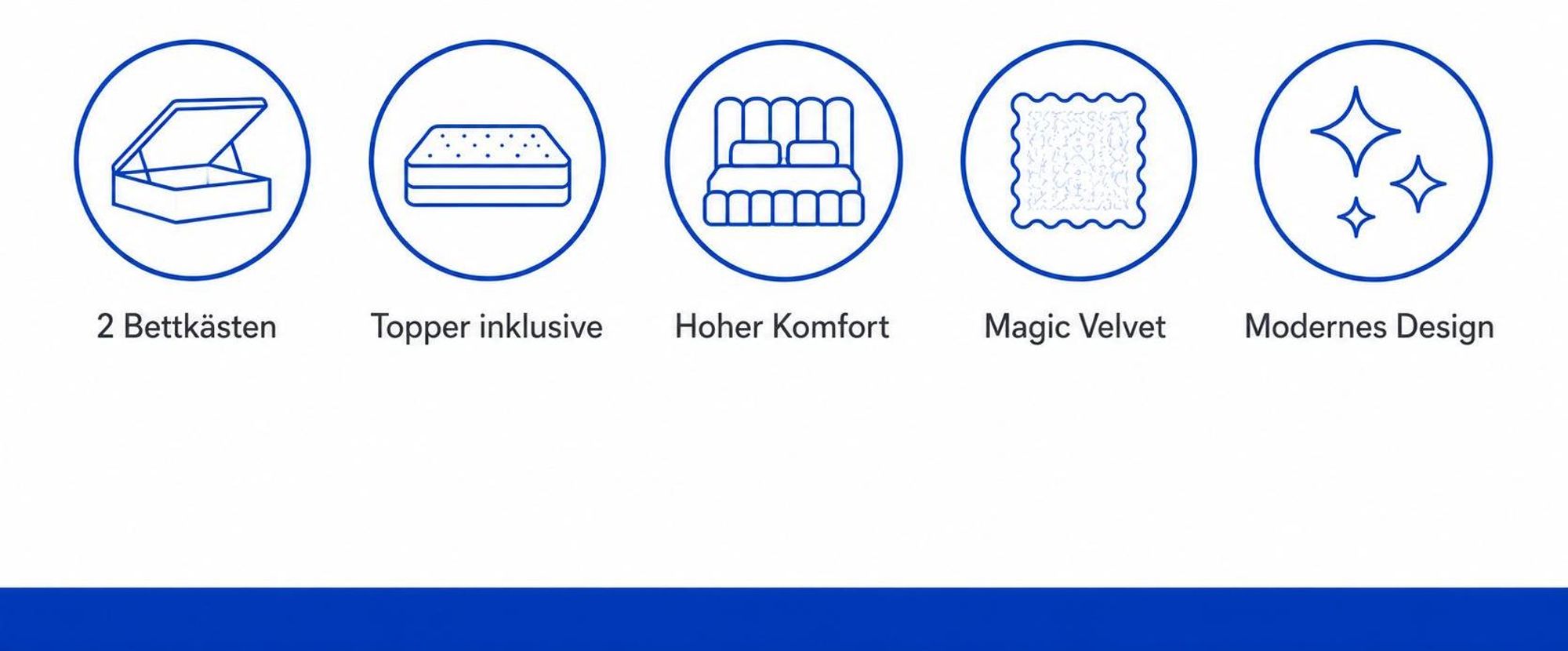 Komfortables CUDDLE Bett mit Bettkasten, Topper und Magic Velvet