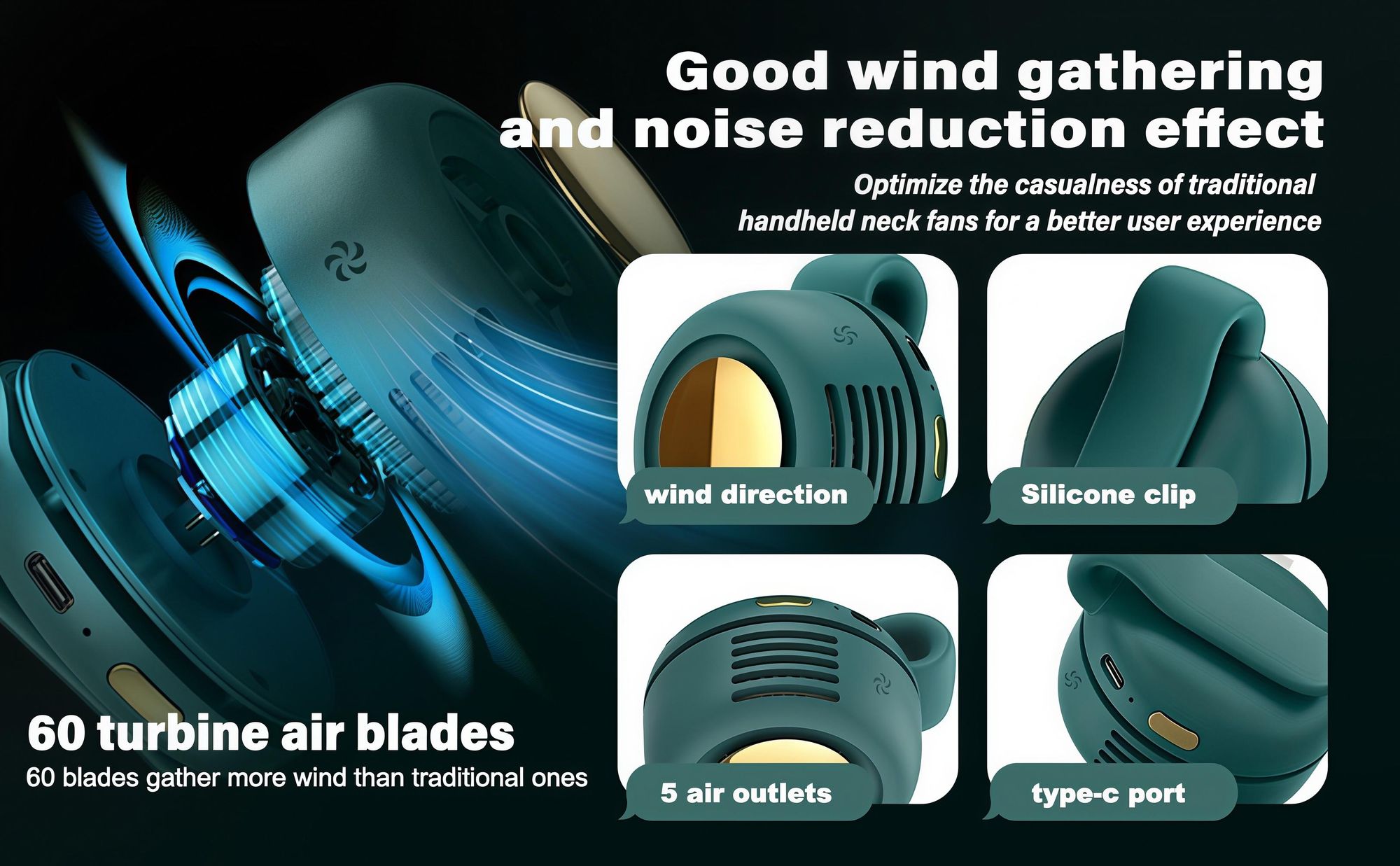 Mini Clip Ventilator,USB Ventilatoren Gurtelclip mit 900mAh Akku,3 Stufen,Tragbarer 360° Drehbar Handventilator Superleise 25db für Outdoor Büro Reise