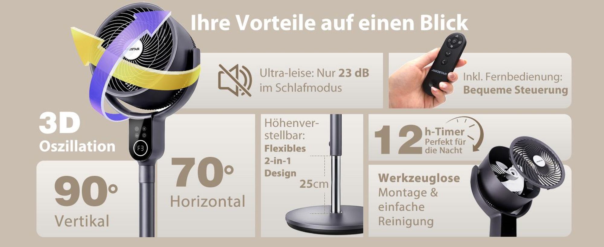 Aigostar 2-in-1 Luftumwälzer Standventilator, DC-Motor, 3D-Oszillation, 8 Stufen, leise 23dB, 12H-Timer, Fernbedienung, höhenverstellbar 80-105cm