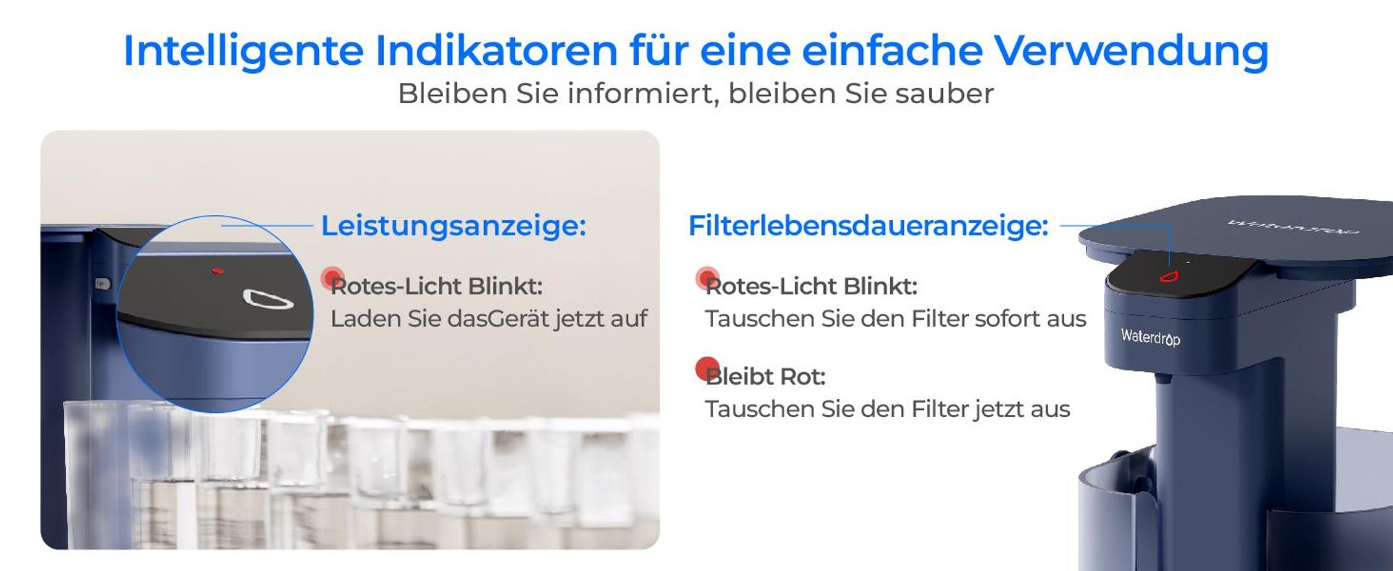 Waterdrop Instant Eletric Wasserfilter Kanne, 3.5L 3 Monate Wasserfilter Outdoor Trinkwasser System, Blau(mit 3 757 Liter Filter)