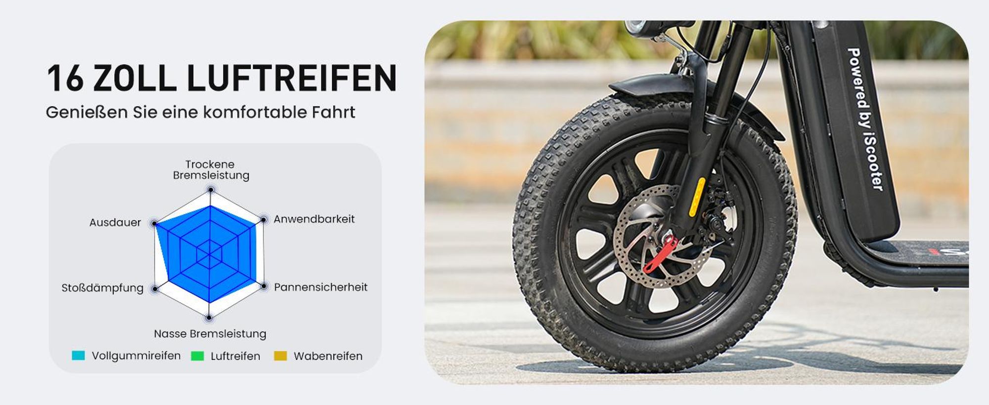 E Scooter mit Straßenzulassung,16 × 3.0 Zoll Fat Tire E Roller 100Km Max Reichweite,mit Klapprad Korb und Lenker mit App
