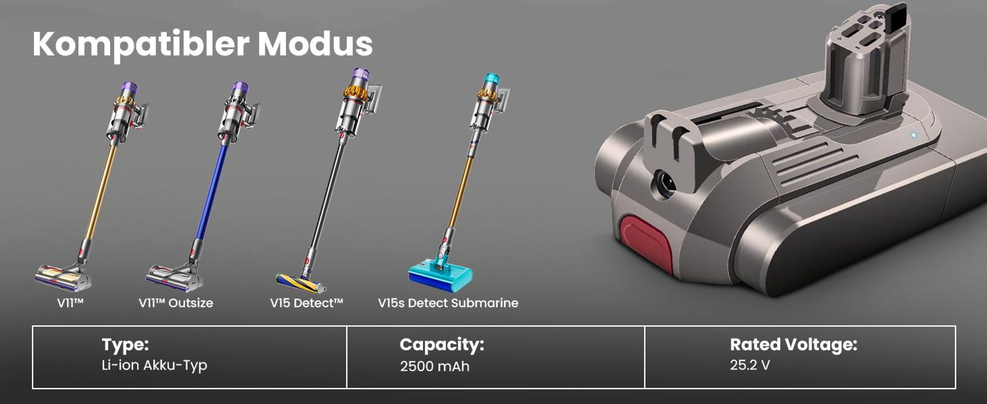 Extralink Ersatzakku für Dyson V12 25,2 V 2500 mAh Li-Ion Akku