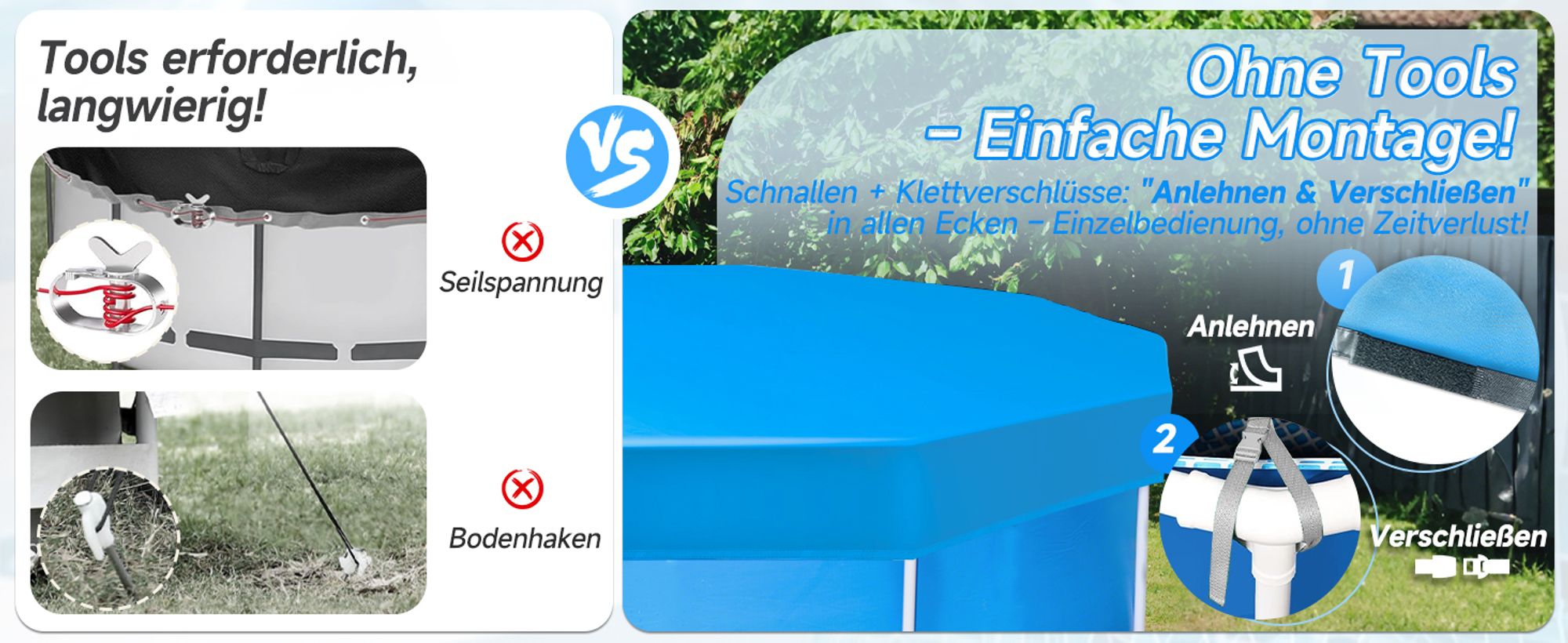 Sekey Poolabdeckung Rund Hochdichtes Abdeckplane für Stahlrahmenbecken, 366 cm, Blau