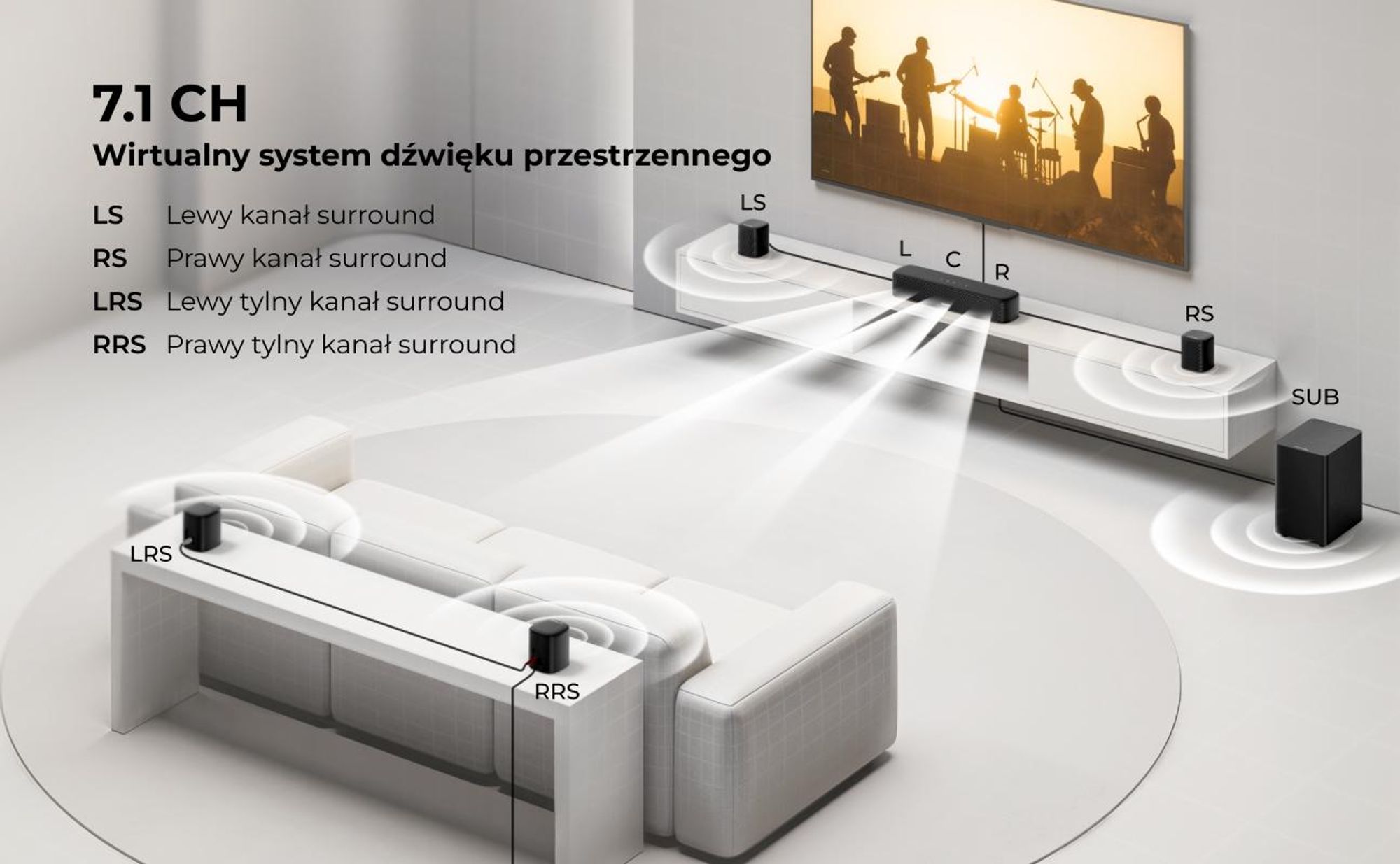 Soundbar ULTIMEA 7.1ch z subwooferem do telewizora, system dźwięku przestrzennego do kina domowego, 4 głośniki surround, HDMI ARC, sterowanie przez aplikację, Aura S4T