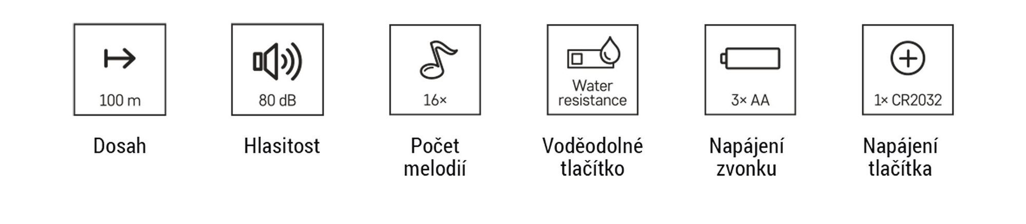 EMOS Domovní bezdrátový zvonek na 3x AA, P5712