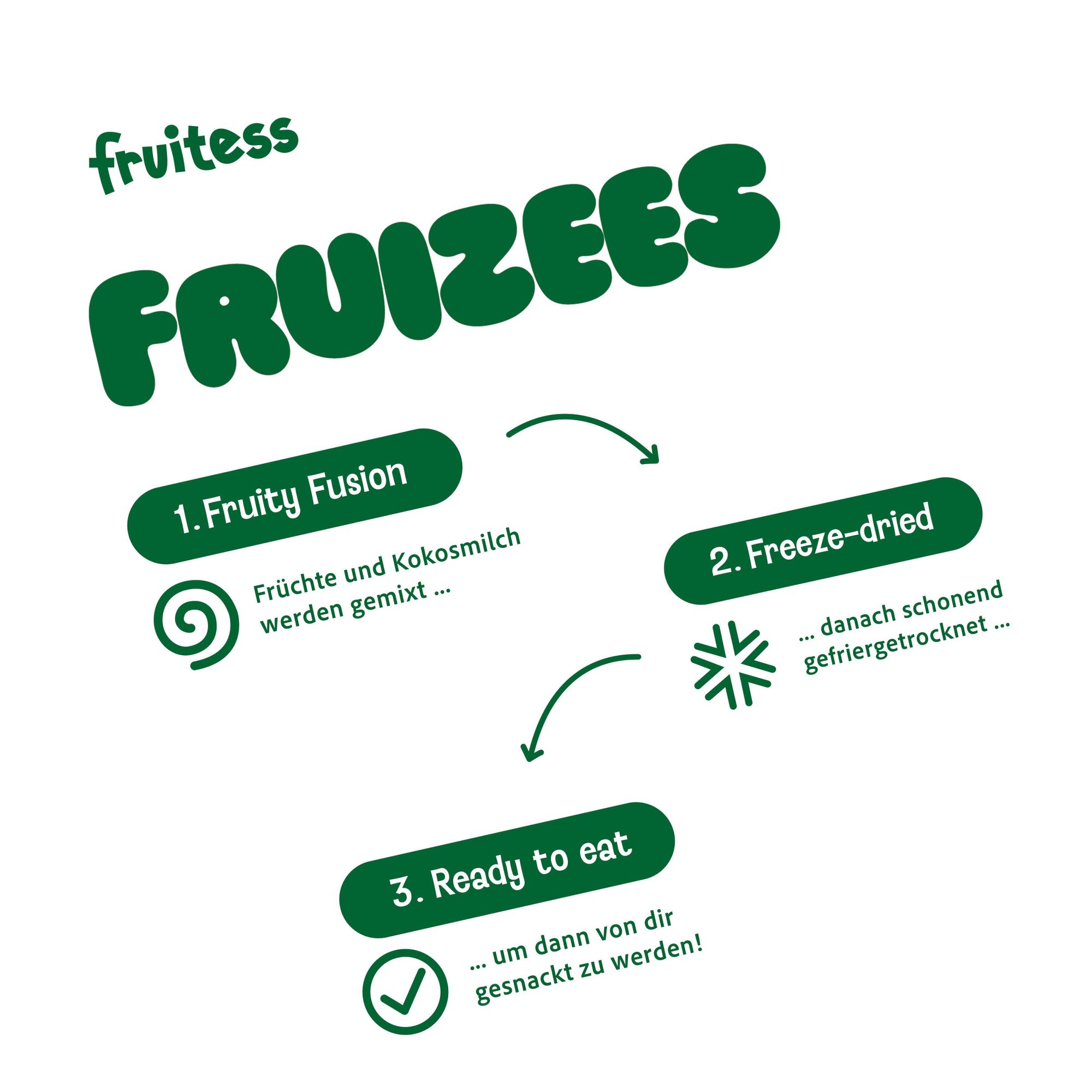 Gefriergetrockneter Smoothie-Mix zum Snacken