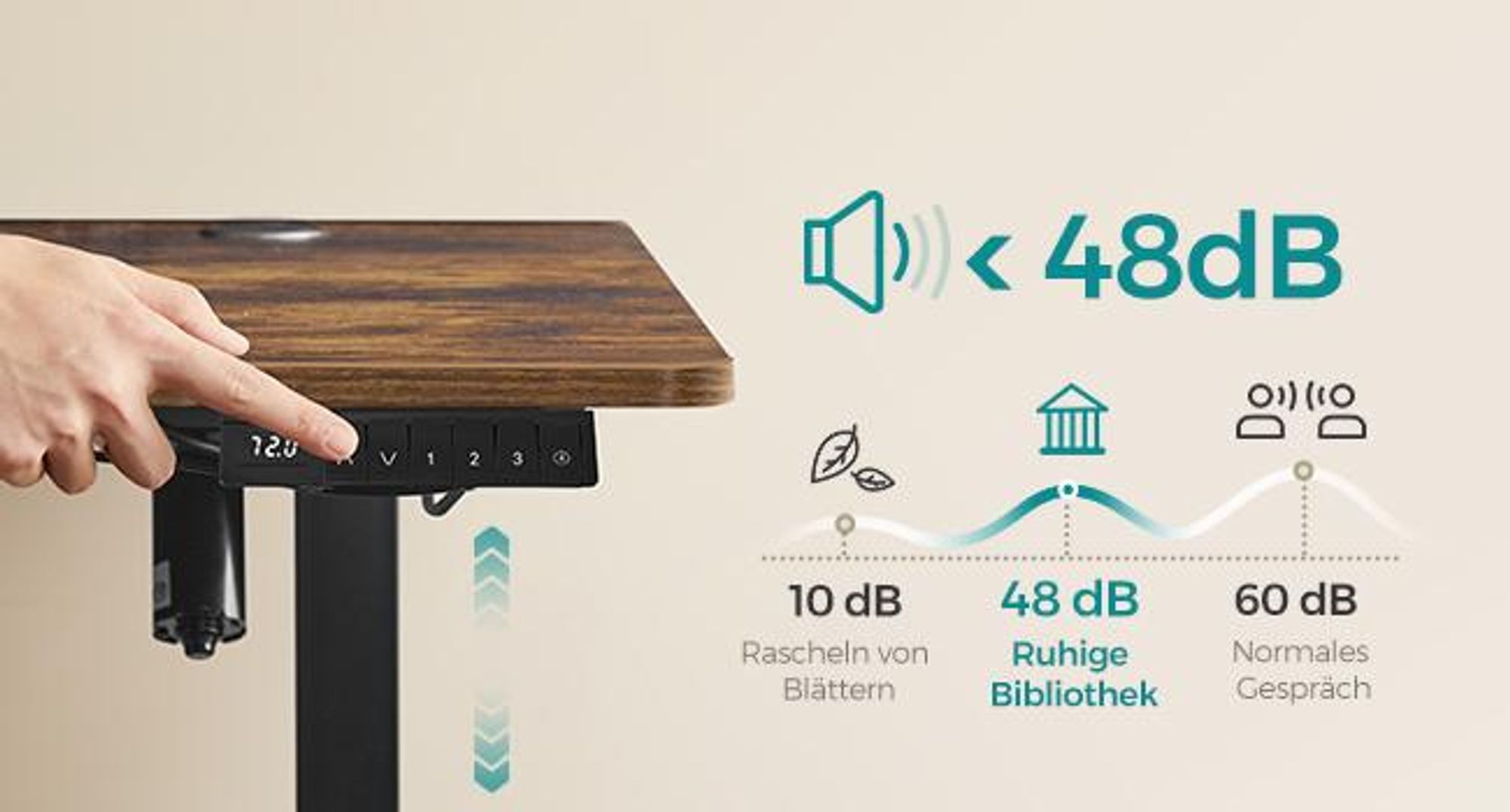 SONGMICS Höhenverstellbarer Schreibtisch elektrisch 160cm mit 4 Höhen