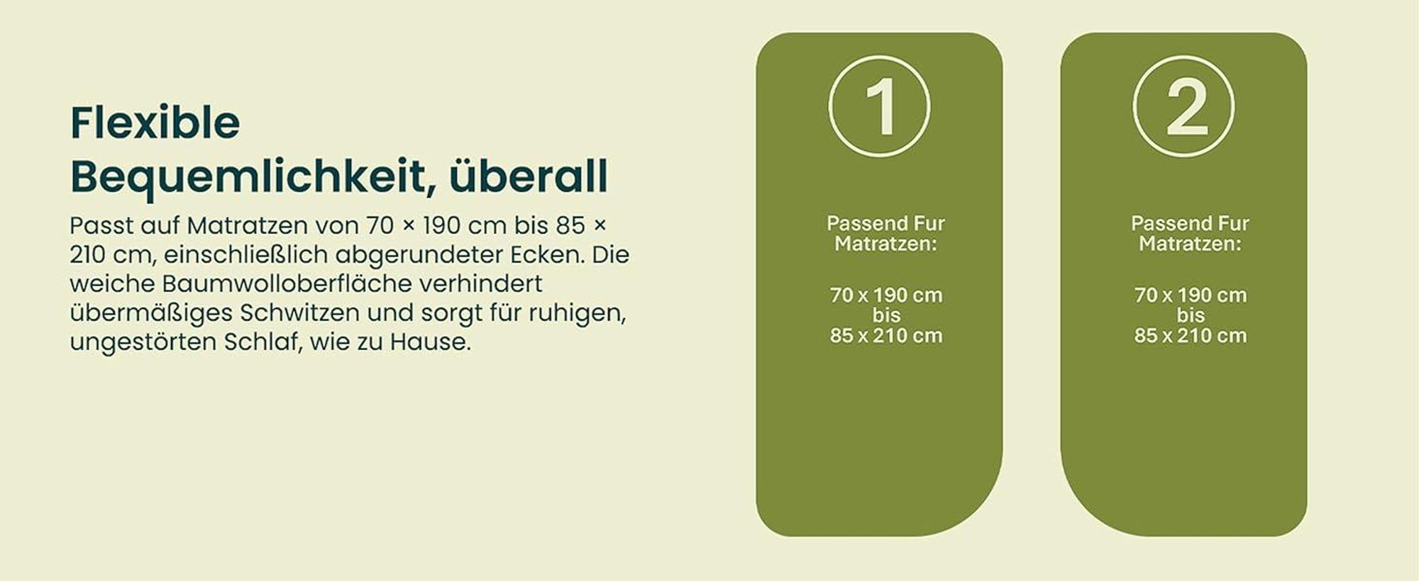 Dieses Bild erklärt den Molton-Matratzenschoner