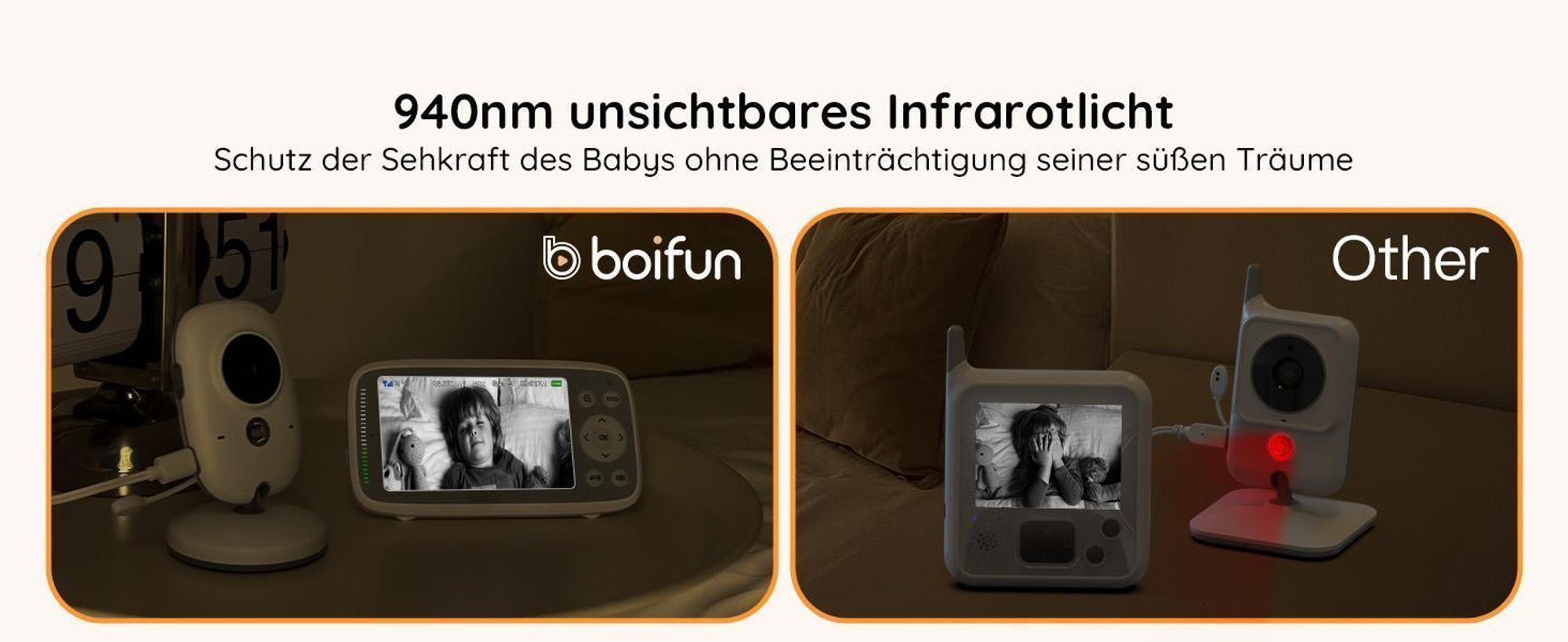 BOIFUN Babyphone HD 4 Zoll mit 2 Kameras ohne WLAN VOX Nachtsicht Babyfon 2-Wege-Gespräch Erweiterbar bis 4 Kameras mit Halterung