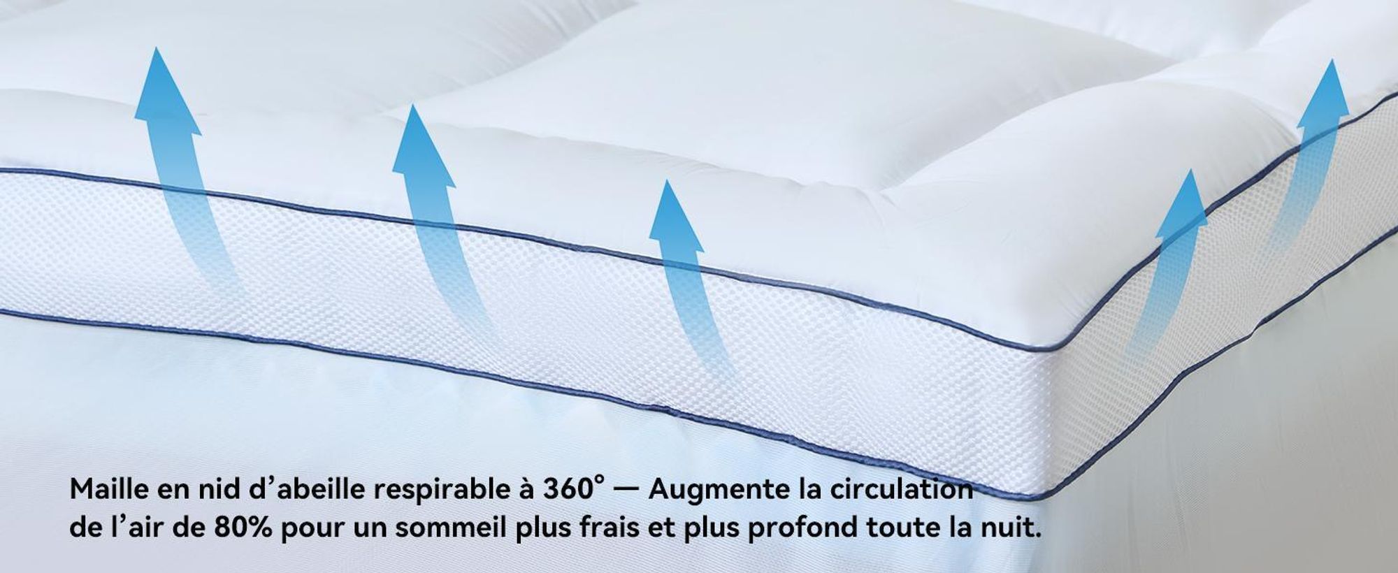 Niceluck-Niceplus Surmatelas 180 x 200 cm, ergonomique, 7 cm d'épaisseur, Mousse viscoélastique, Surmatelas confortable pour le lit