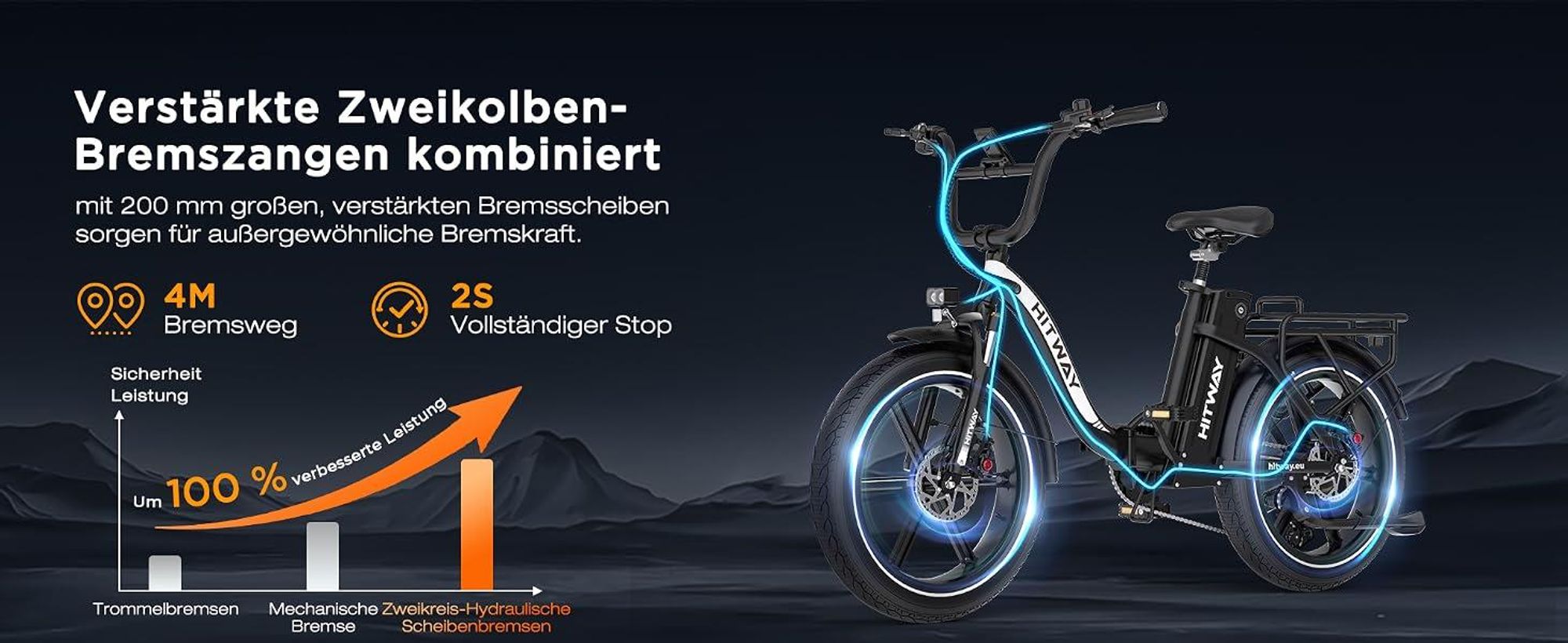HITWAY BK6SPRO E Bike,Elektrofahrrad Faltbares,All-Terrain E-Bike mit 20 *4,0 Zoll Fat Reifen,48V 18Ah Akku,250W Motor 25 km/h 7-Gang, 60-140 km