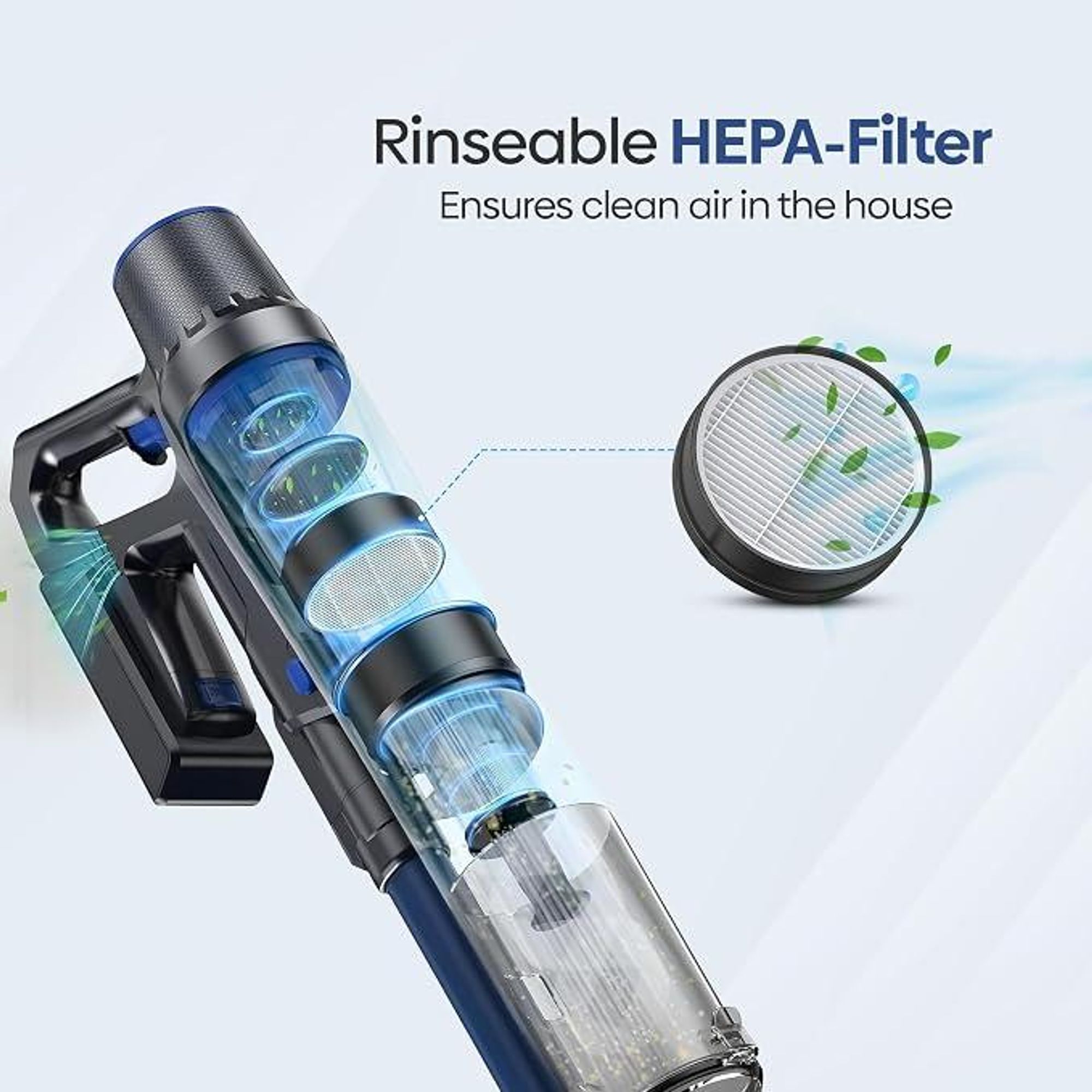 Olvy stofzuiger HEPA-filters (4 stuks) - Geschikt voor model A10