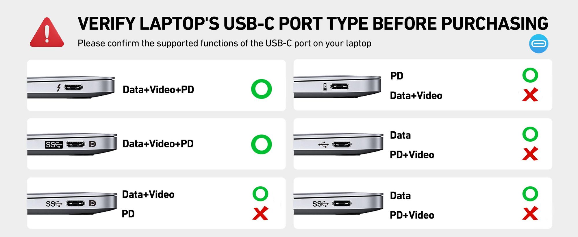BENFEI Dockingstations USB C 11in1 Dockingstation Triple Display Hub