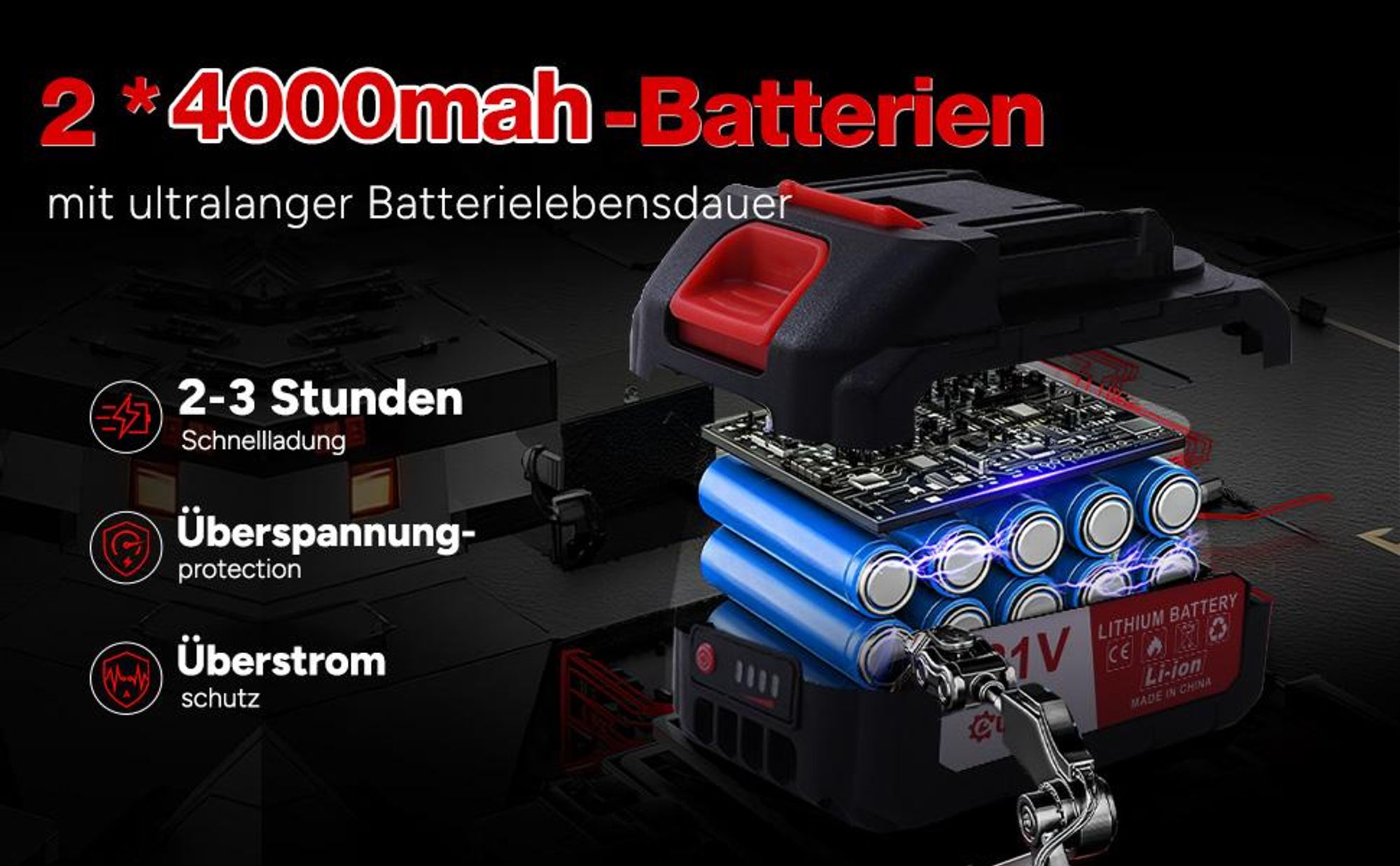 8 Zoll Akku Kettensäge, OUTIGO 1000 W Akku-Kettensäge, 21 V Akkus 2*4000mAh , leistungsstarkes Gartengerät zum Schneiden von Ästen