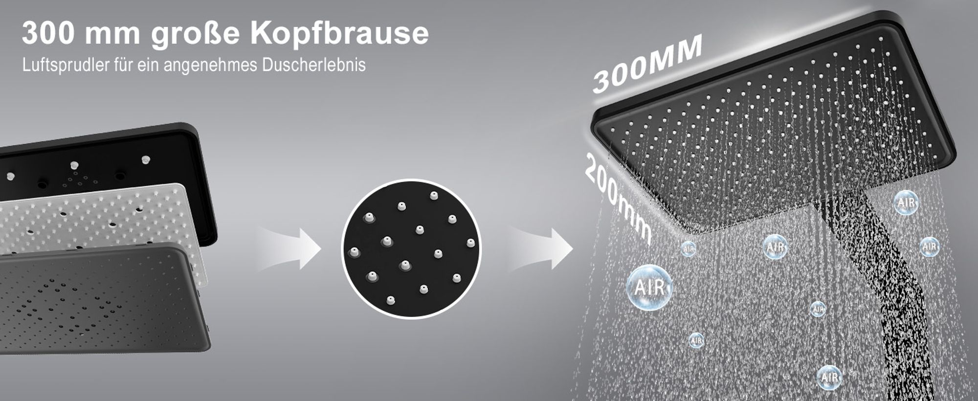 Duschsystem mit Thermostat Schwarz HOMELIVE, Regendusche mit Duschkopf, Wassersparende Duscharmatur, Dusche Komplett mit 3 Funktionen Handbrause