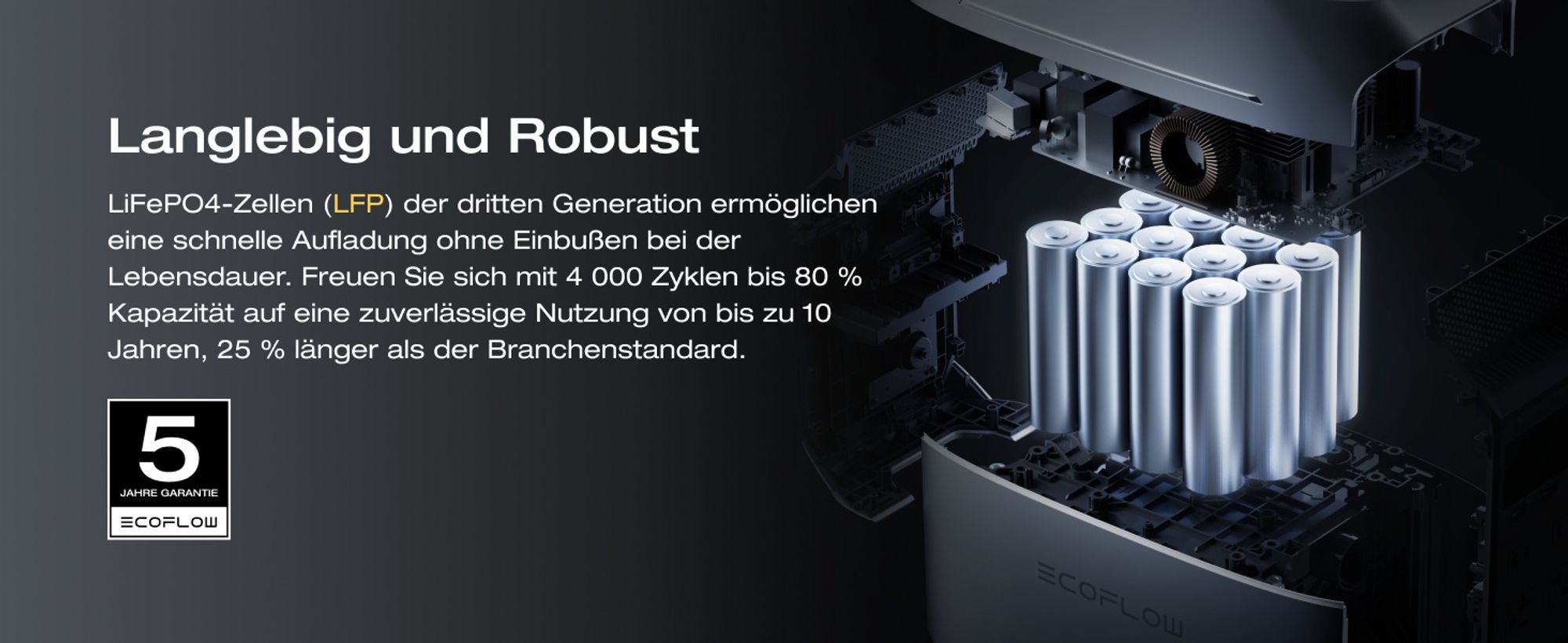 EF ECOFLOW Tragbare Powerstation DELTA 3 Plus, 1024 Wh LiFePO4-Batterie, vollständig aufgeladen in 56 Minuten, 1800W (3600W Spitze) Solargenerator