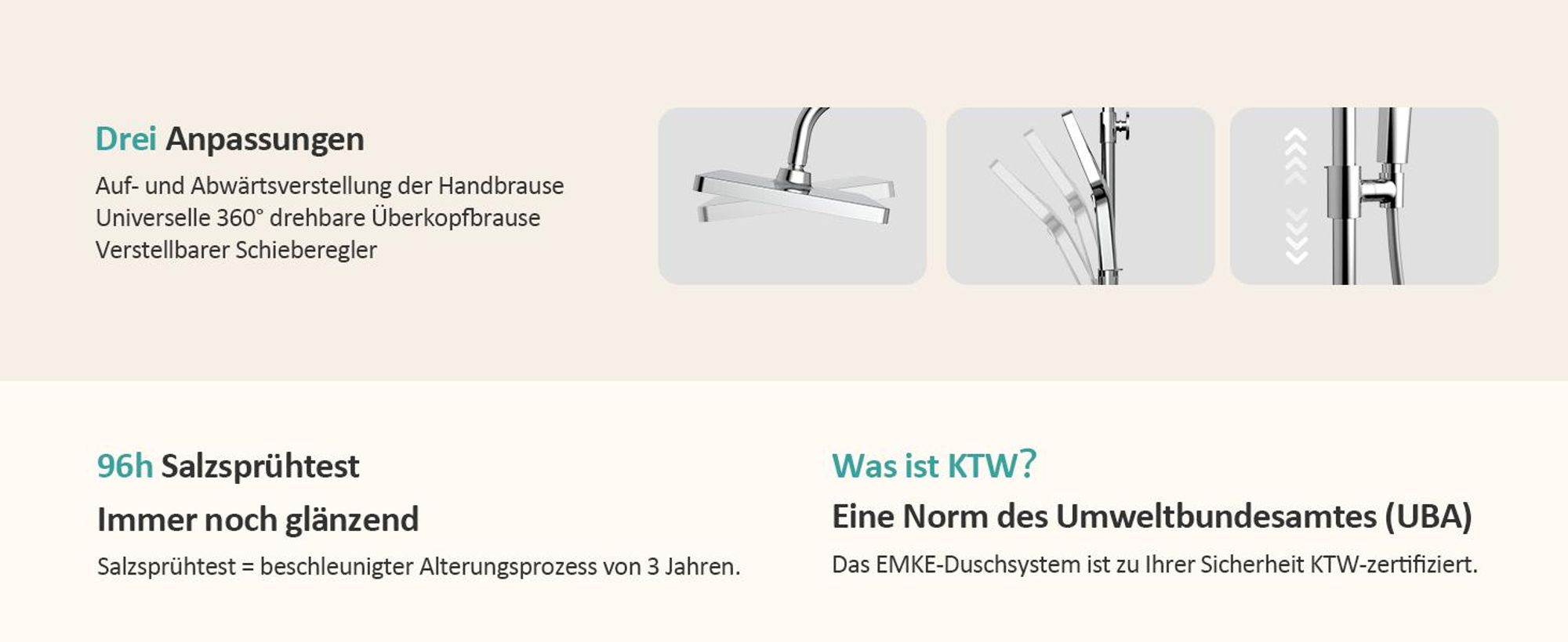 EMKE Duschsystem mit Thermostat Glasablage Handbrause 3 Strahlarten Regendusche, Bad- & Duscharmaturen, Wandmontage, KTW-, Chrom - F09