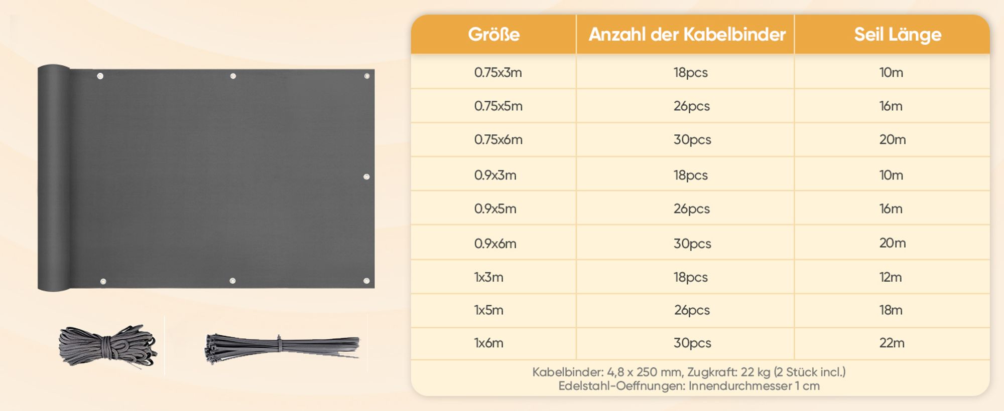 Sunula Balkon Sichtschutz PES Balkonverkleidung Blickdicht, Anthrazit, 75x500 cm