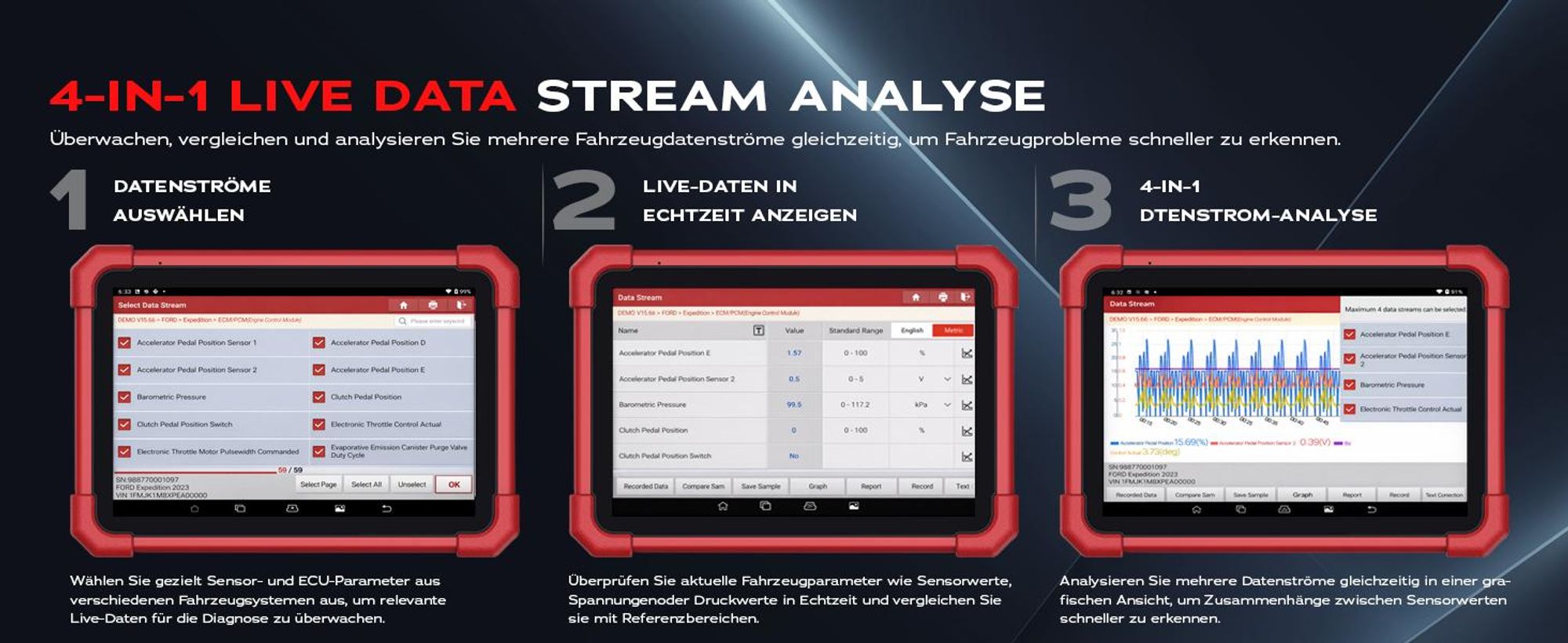 4-IN-1 Live Data