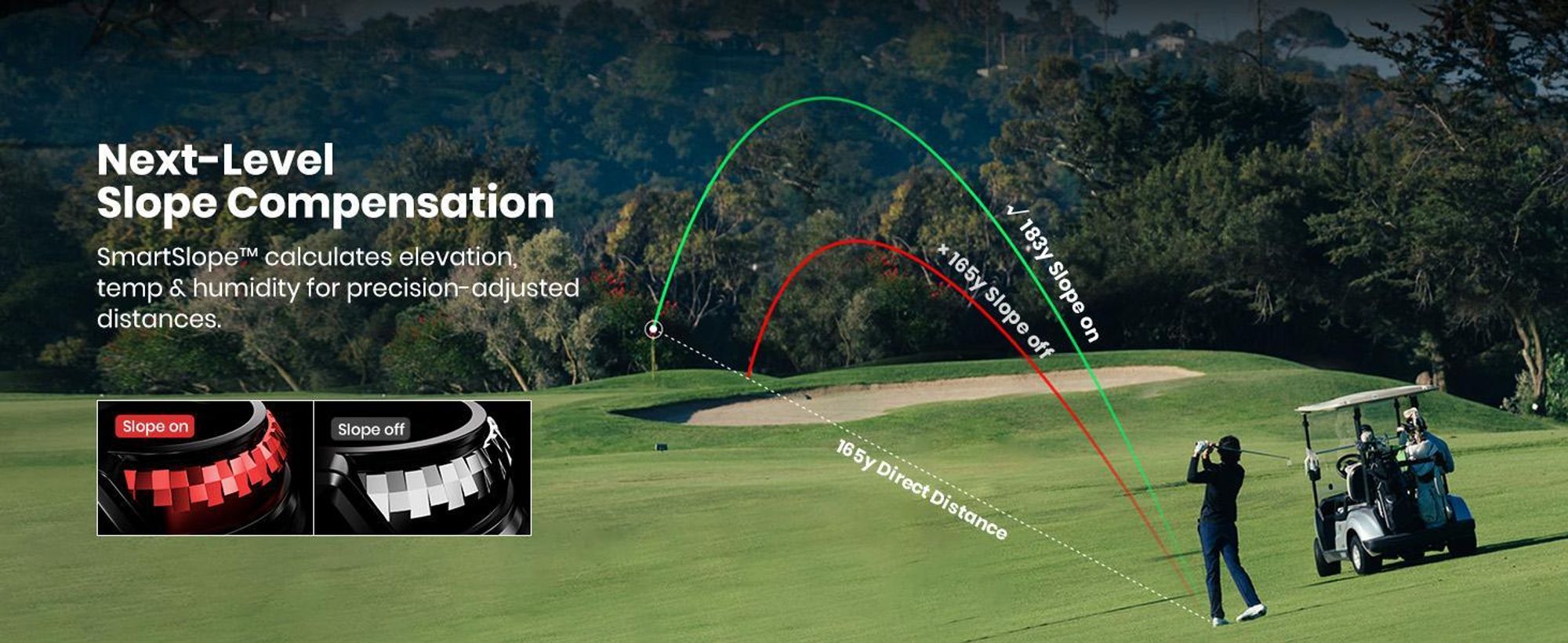 MiLESEEY GenePro G1 Télémètre de golf avec écran tactile GPS, 43 000 parcours, 1200m