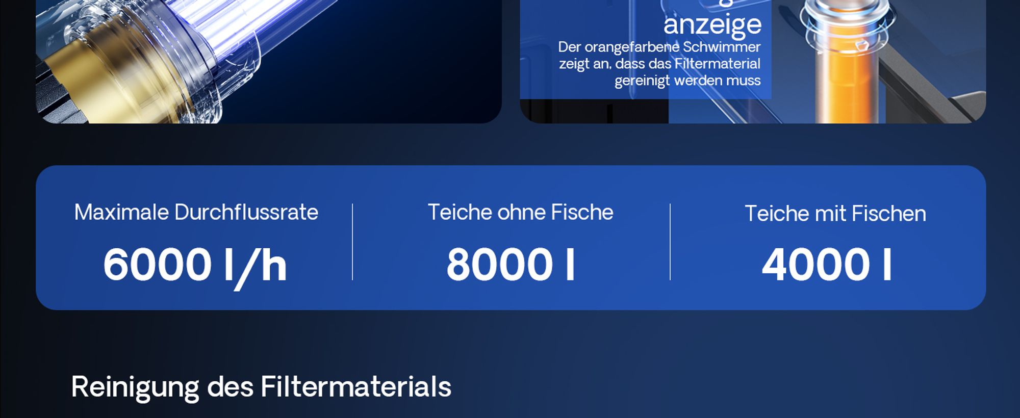 SunSun CBF-200U Bioteichfilter mit 9W UVC Einheit, Filtersystem für Koi Teich, 6.000 l/h inkl Filtermaterial Biofilter Teichfilter Durchlauffilter Filteranlage