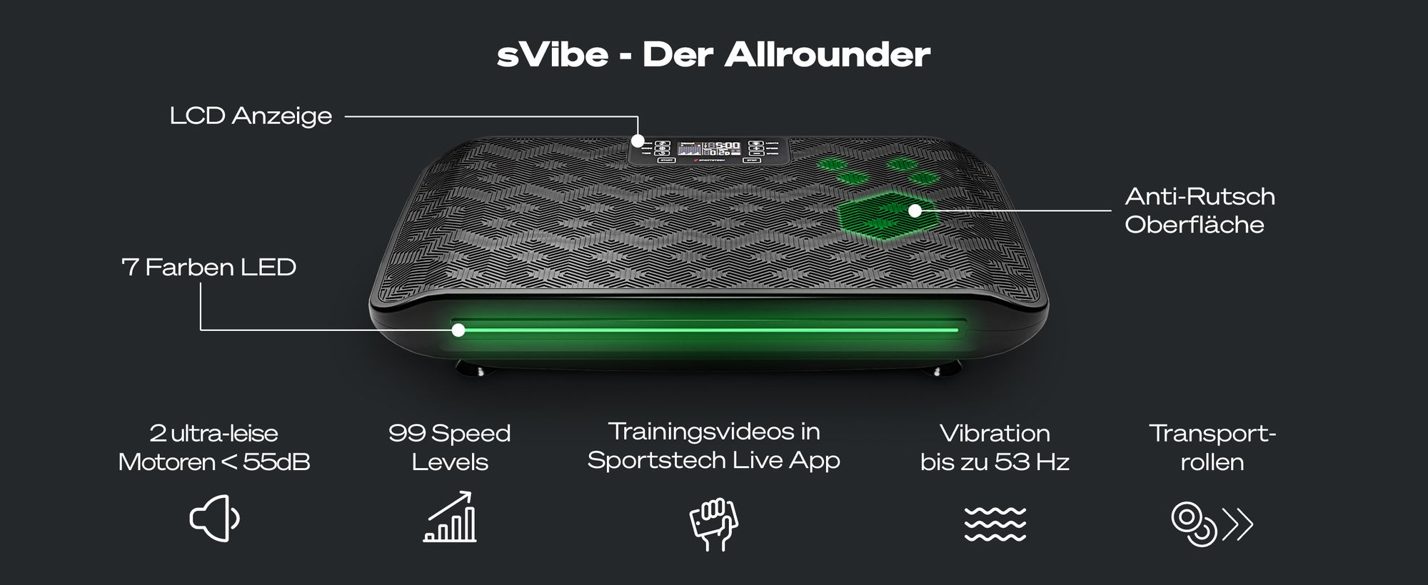 sVibe Vibrationsplatte