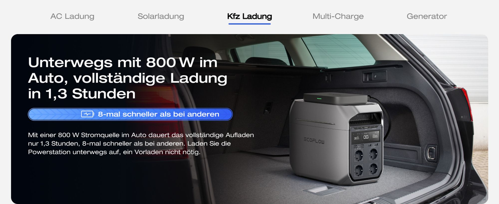 EF ECOFLOW Tragbare Powerstation DELTA 3 Plus, 1024 Wh LiFePO4-Batterie, vollständig aufgeladen in 56 Minuten, 1800W (3600W Spitze) Solargenerator