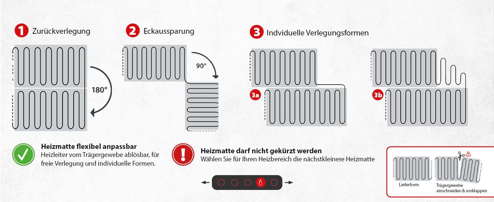 Elektrische Fußbodenheizung 10m² für Fliesen 200Watt Dünnbettheizmatte Heizmatte