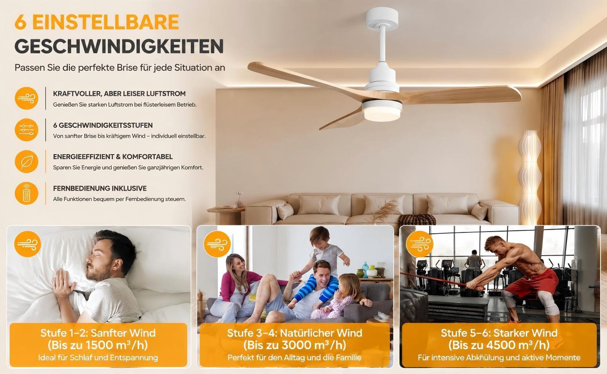 02_卖点图2:6档风