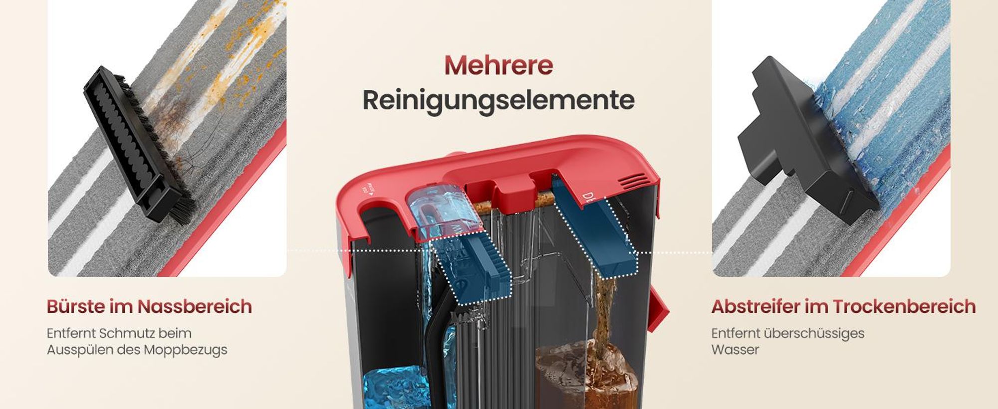 SONGMICS Wischmopp-Set mit Eimer, Bodenwischer, Frisch- und Schmutzwassertrennung, drehbarer Wischkopf, 3 Bezüge, grau-rot