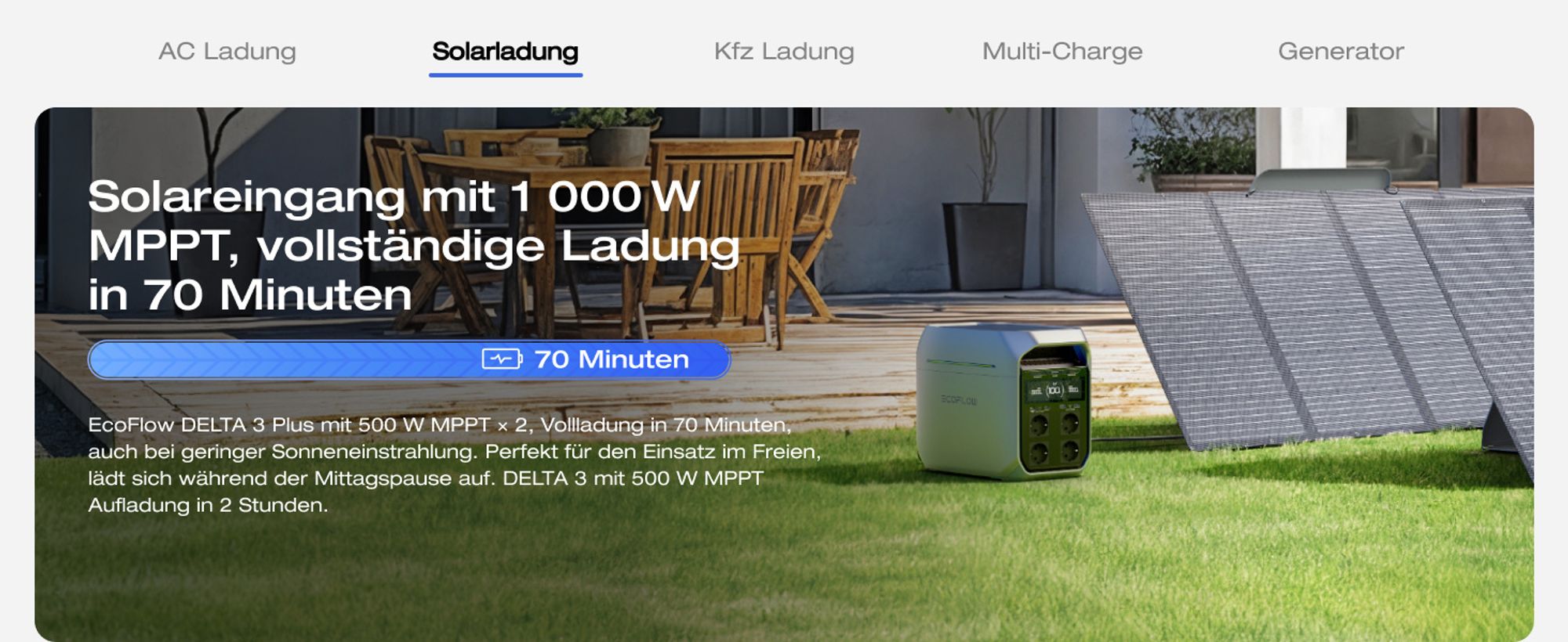 EF ECOFLOW Tragbare Powerstation DELTA 3 Plus, 1024 Wh LiFePO4-Batterie, vollständig aufgeladen in 56 Minuten, 1800W (3600W Spitze) Solargenerator