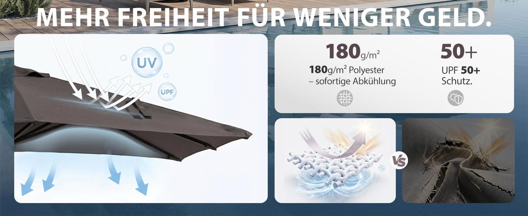 Sekey Rechteckiger Sonnenschirm 200 x 140 cm, Balkonschirm & Terrassenschirm mit Kurbel, UV50+ Sonnenschutz für Garten, Balkon und Terrasse