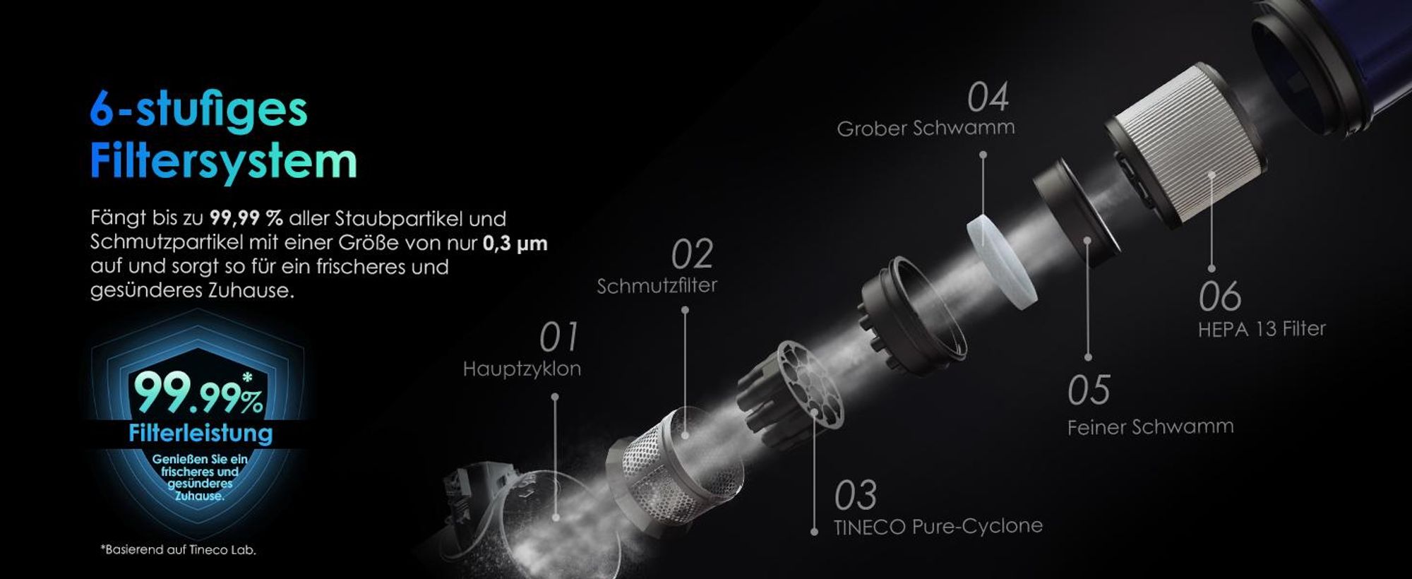 Tineco PURE ONE S70 Akku Staubsauger, 200 AW, LED, 3DSense Pro Reinigungssystem, 95 Min. 6-stufiges Filter, ZeroTangle-Bürste, Handstaubsauger