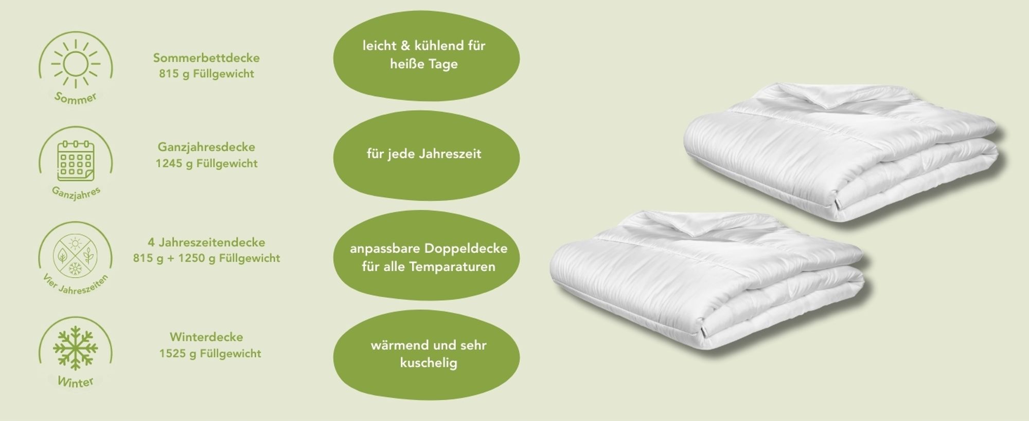 2er Set Bettdecken | leichte Steppdecke ideal für den Sommer | 135 x 200 cm | DREAMSTAR Eco