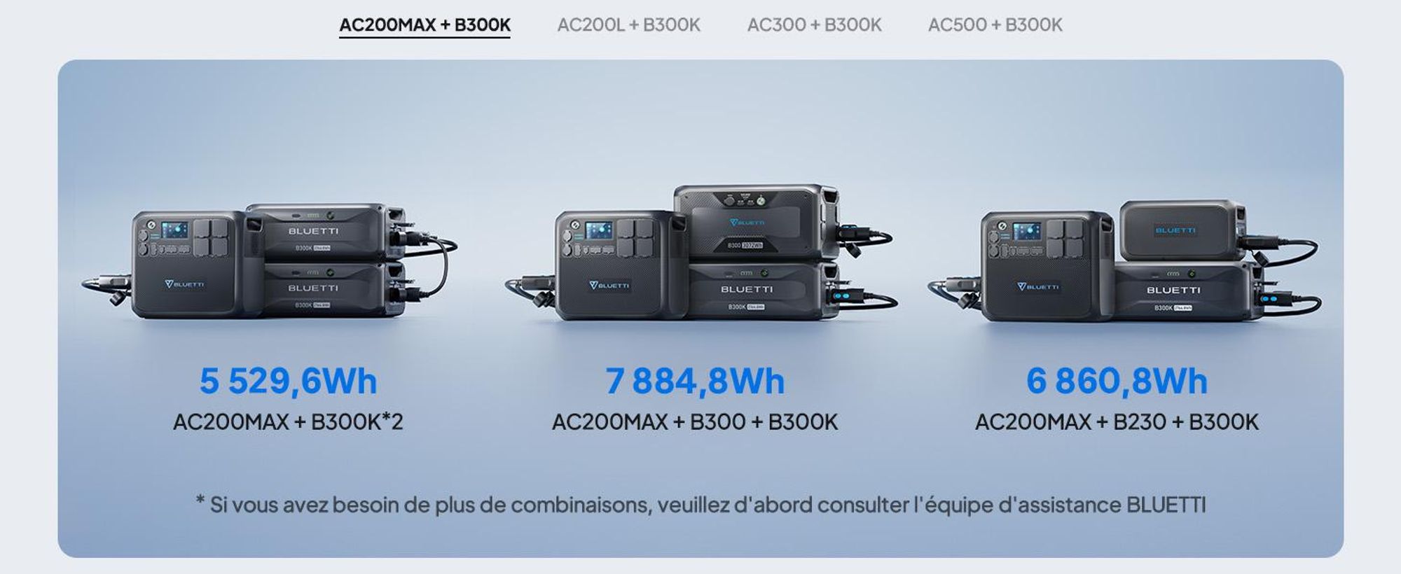 Batterie d'extension BLUETTI B300K pour générateur solaire, 2764,8 Wh, batterie supplémentaire pour la maison, les urgences et les voyages