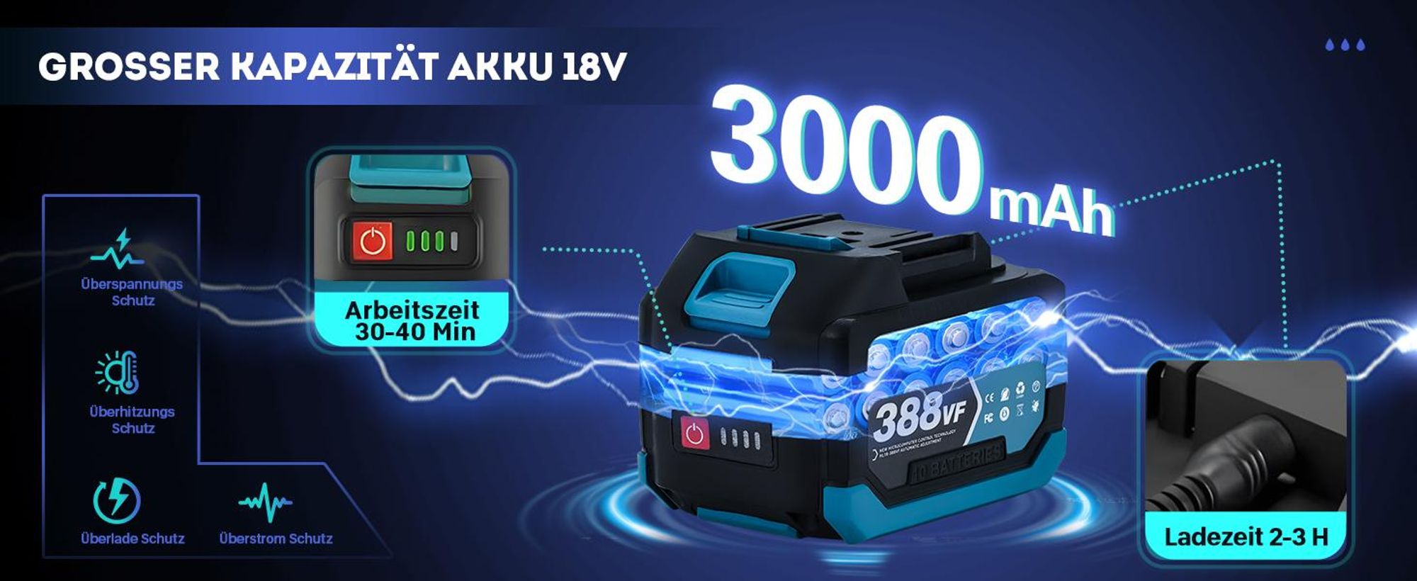 Akku Heckenschere, Heckenschneider, Elektrische Heckenschere, Mit 2 Akkus & Ladegerät