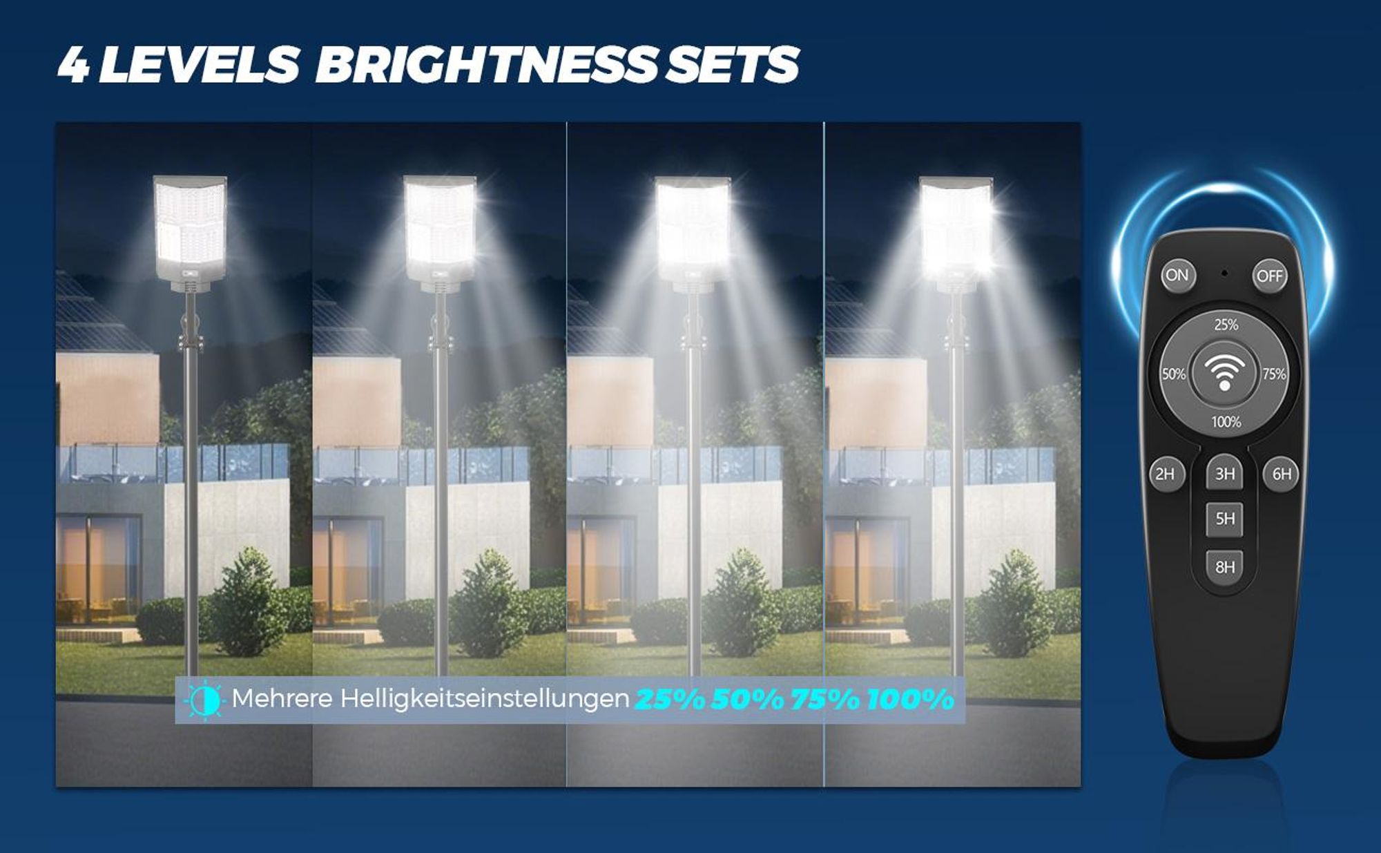 2000W Solar Straßenlaterne LED Straßenlampe Solarleuchte mit Bewegungsmelder