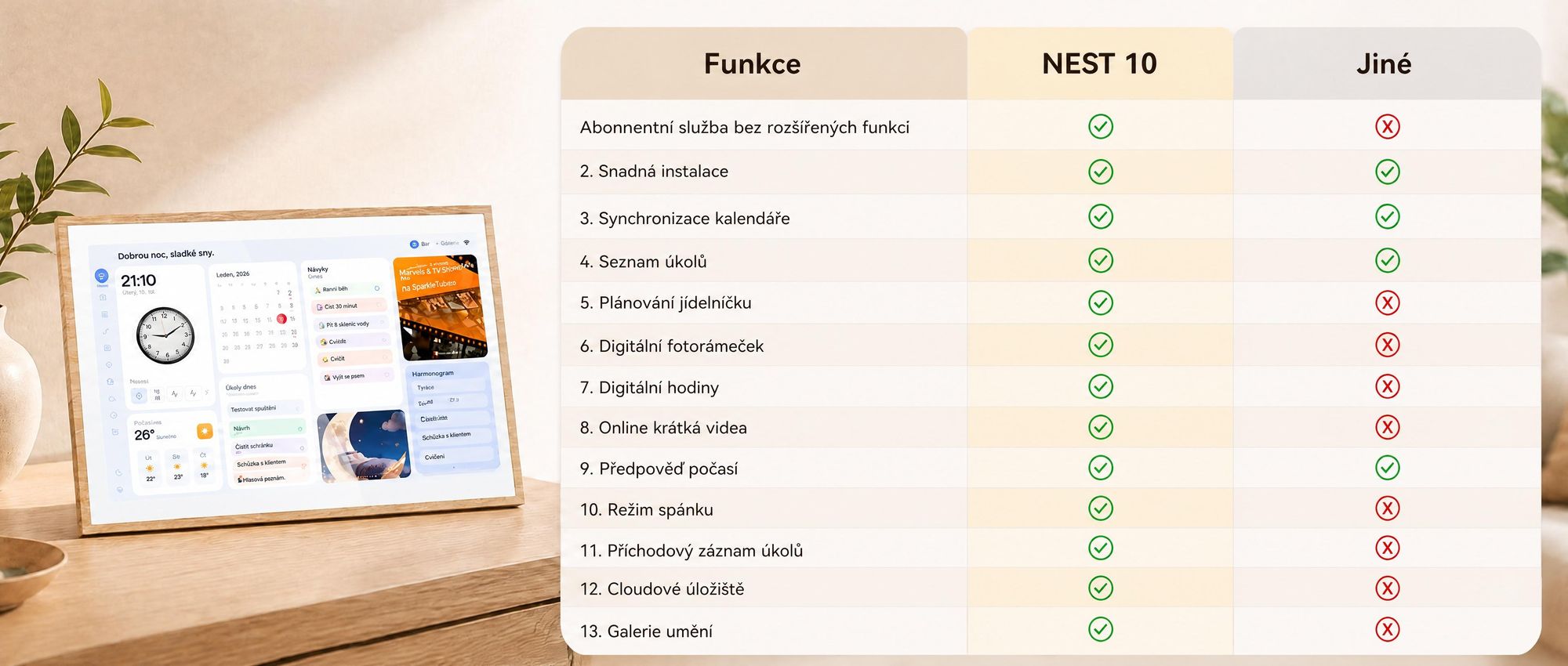 2026 NEU! 10.1 palců Blackview NEST 10 digitální kalendář a fotorámeček s dotykovým ovládáním, Wi-Fi 6, 1280x800, 16:10, IPS