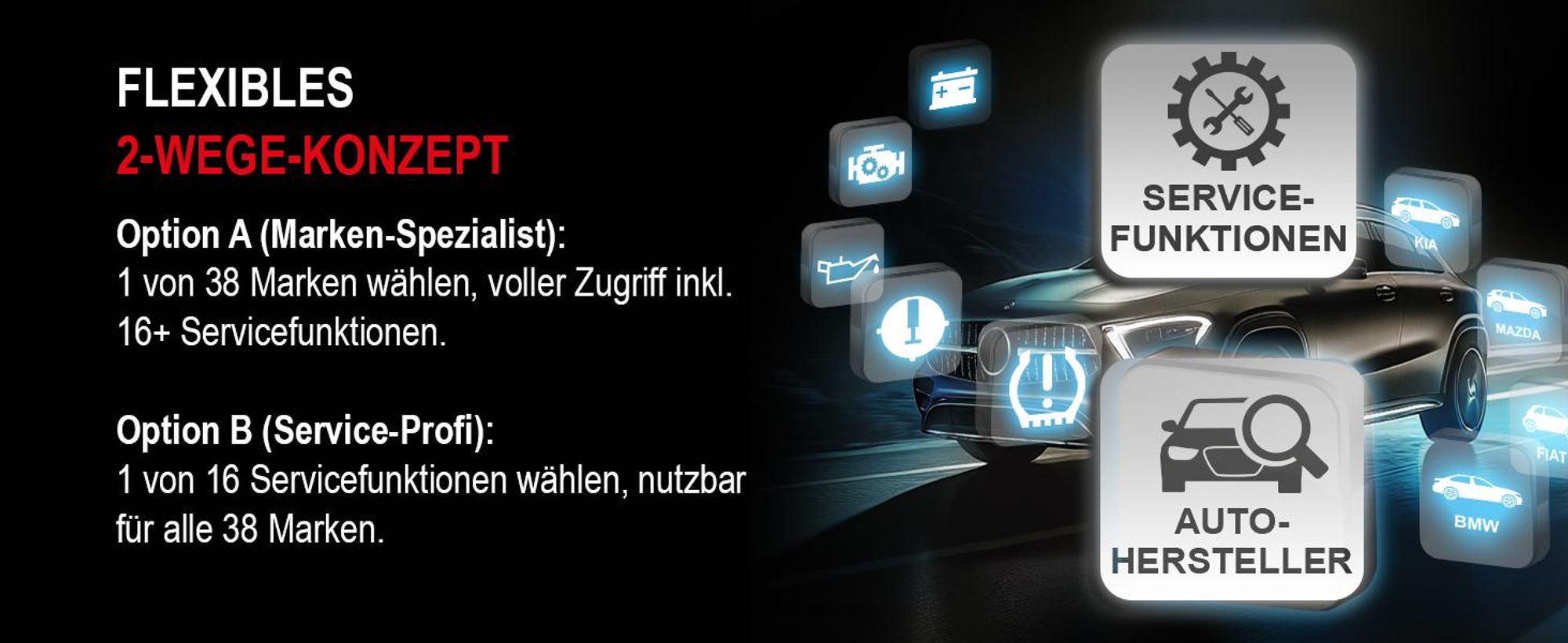 LAUNCH Creader Elite X OBD2 Diagnosegerät für 38 Marken & 16+ Servicefunktionen – modulare Softwarepakete, 2026