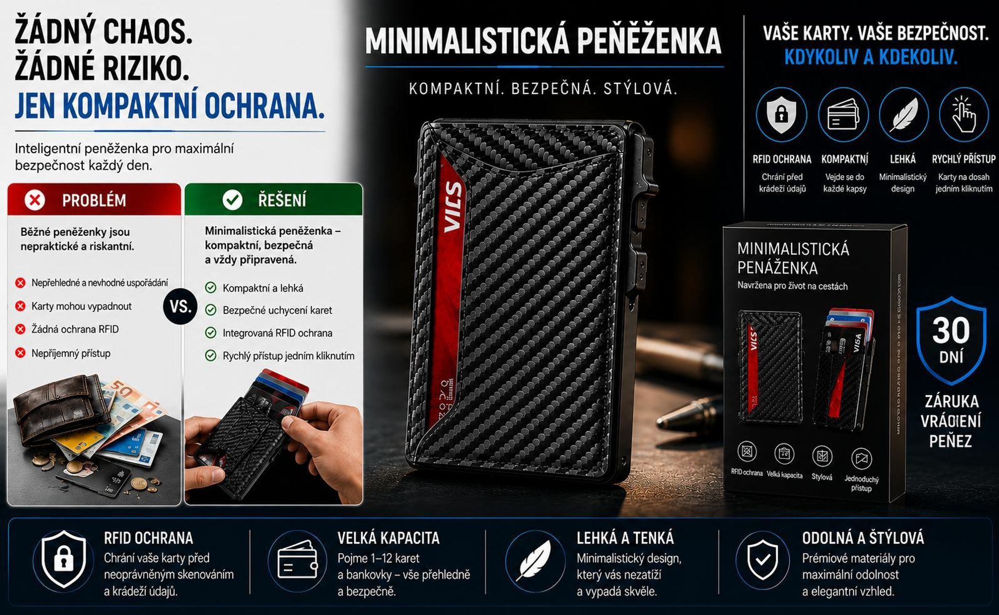 Štíhlé pánské rozkládací pouzdro na karty až pro 14 karet, pánská peněženka, pouzdro na kreditní karty – CARDPOP