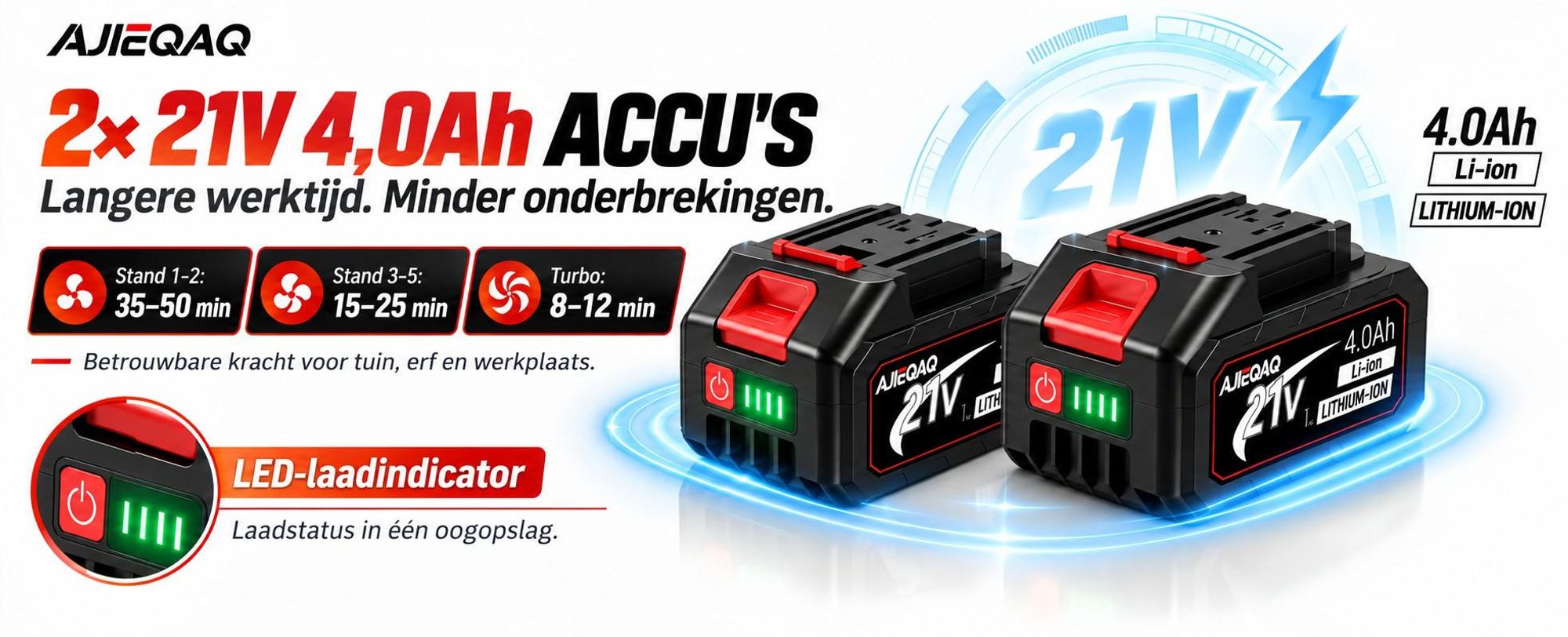 Accu Bladblazer 21V Brushless, 2×4,0Ah Accu’s, 320 km/u, 6 Standen met Turbo, 1000W, Draadloze Bladblazer met 2 Buizen
