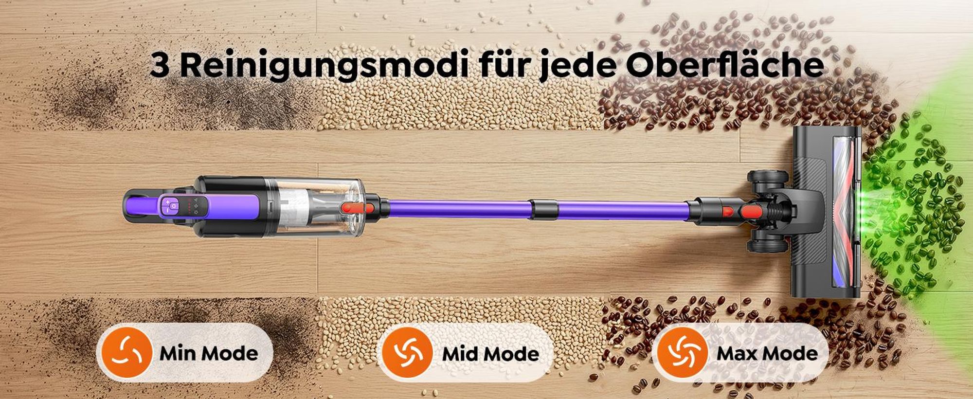 Buture VC100 Akku Staubsauger, 500W/45.000pa Staubsauger Kabellos mit Touchscreen, Bis zu 55 Min Laufzeit, Kabelloser Anti-Tangle-Staubsauger