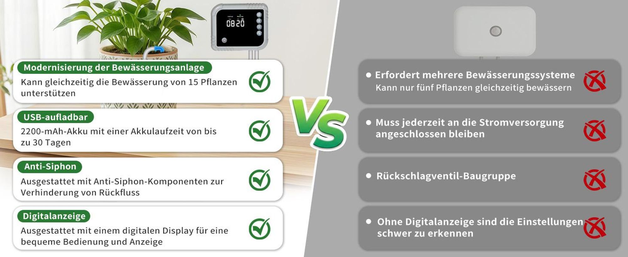 Bewässerungssystem Automatische bewässerung für Indoor, mit LCD-Display für bis zu 15 Topfpflanzen,Tropfbewässerungsset mit 350,Type-C aufladbar