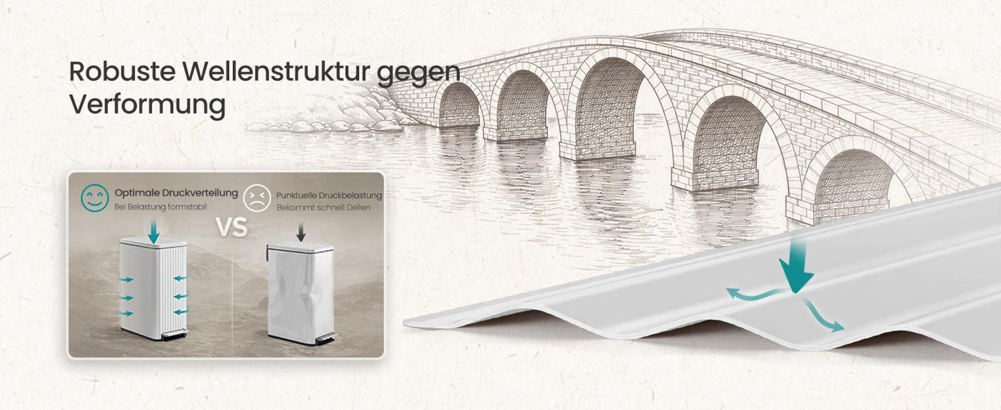 SONGMICS Mülleimer Küche 50 L, Tretmülleimer mit Softclose-Deckel, herausnehmbarer Inneneimer, Stahl, 15 Müllbeutel, weiß