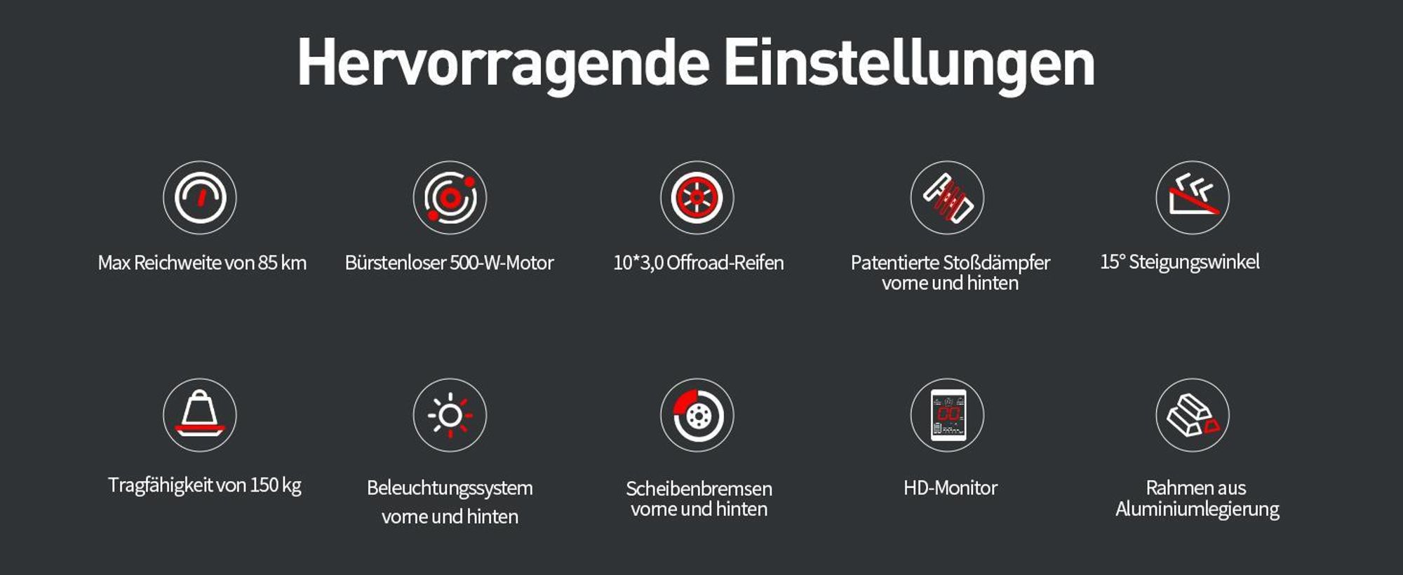 Joyor S5 PRO mit Straßenzulassung (ABE) - Leistungsstarker Offroad E-Scooter mit 100 km Reichweite