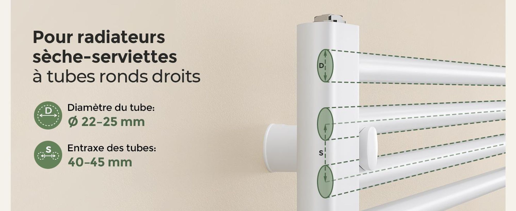 Fixations pour radiateur sèche-serviettes, lot de 4, blanches, pour tubes ronds droits Ø22–25 mm, Entraxe 40–45 mm, réglage 20 mm, charge tot 1 pièce